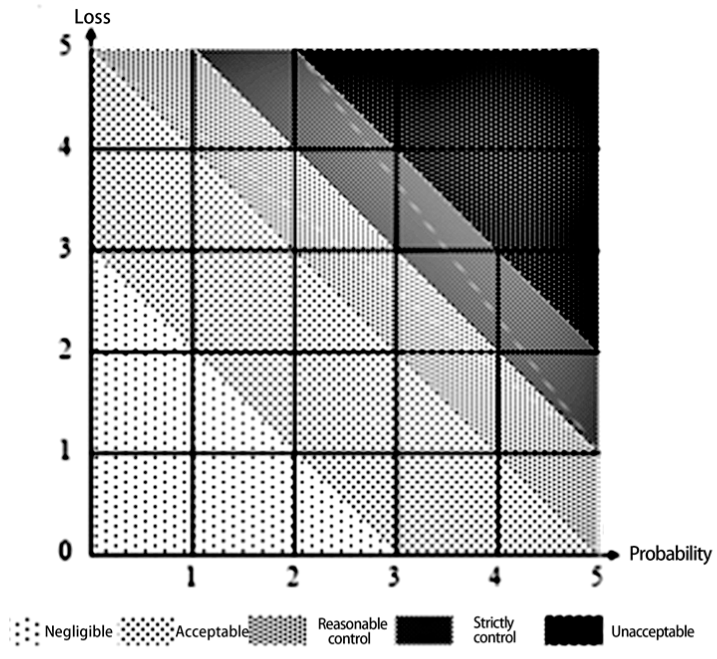 Engproc 55 00096 g001