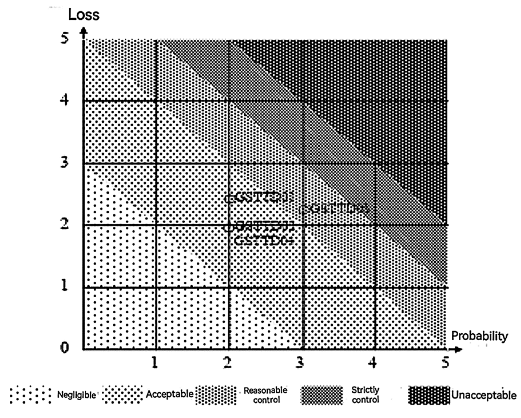 Engproc 55 00096 g003