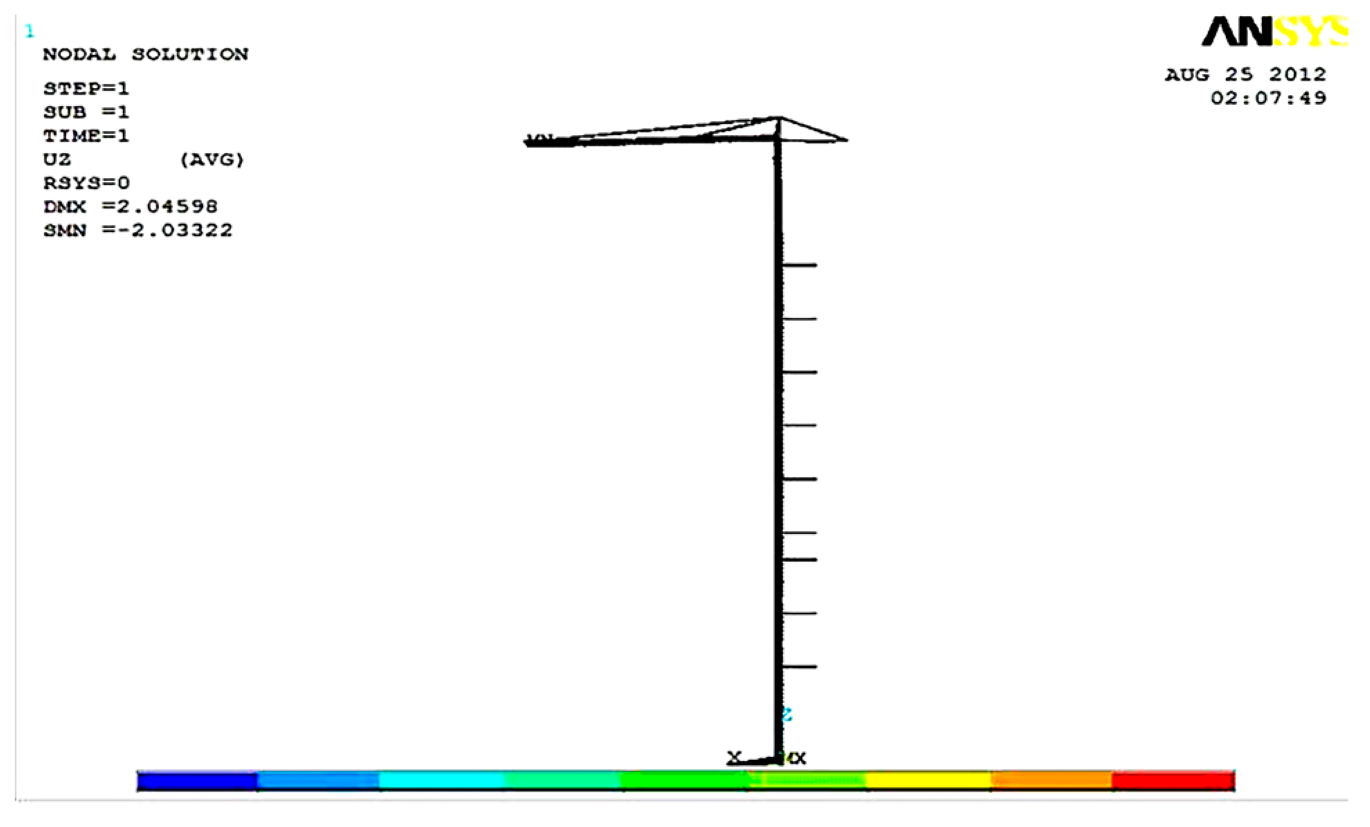 Engproc 55 00096 g005