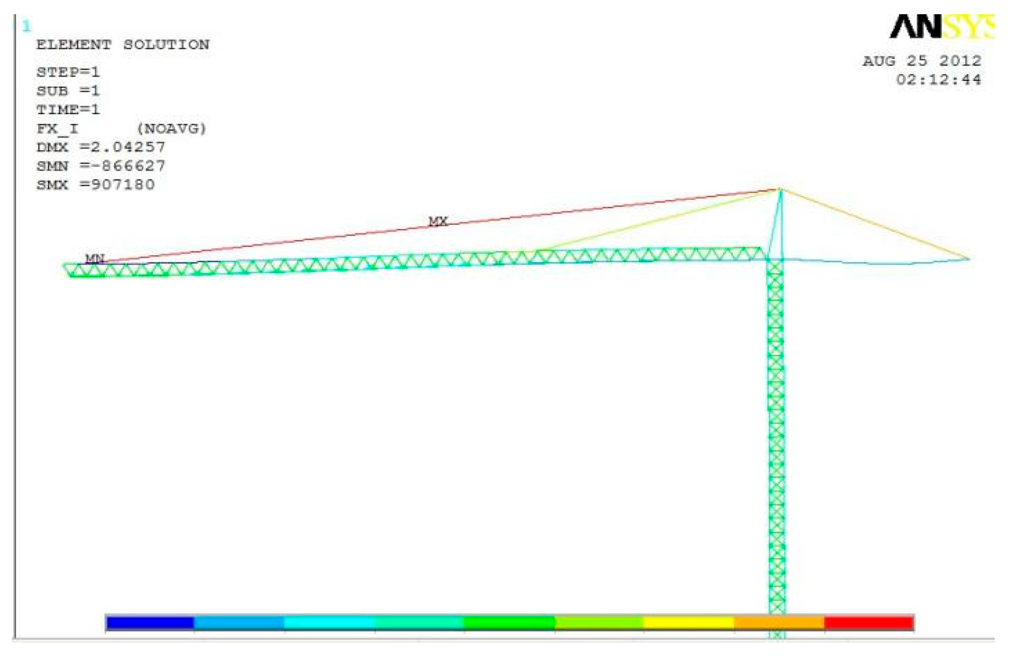 Engproc 55 00096 g006