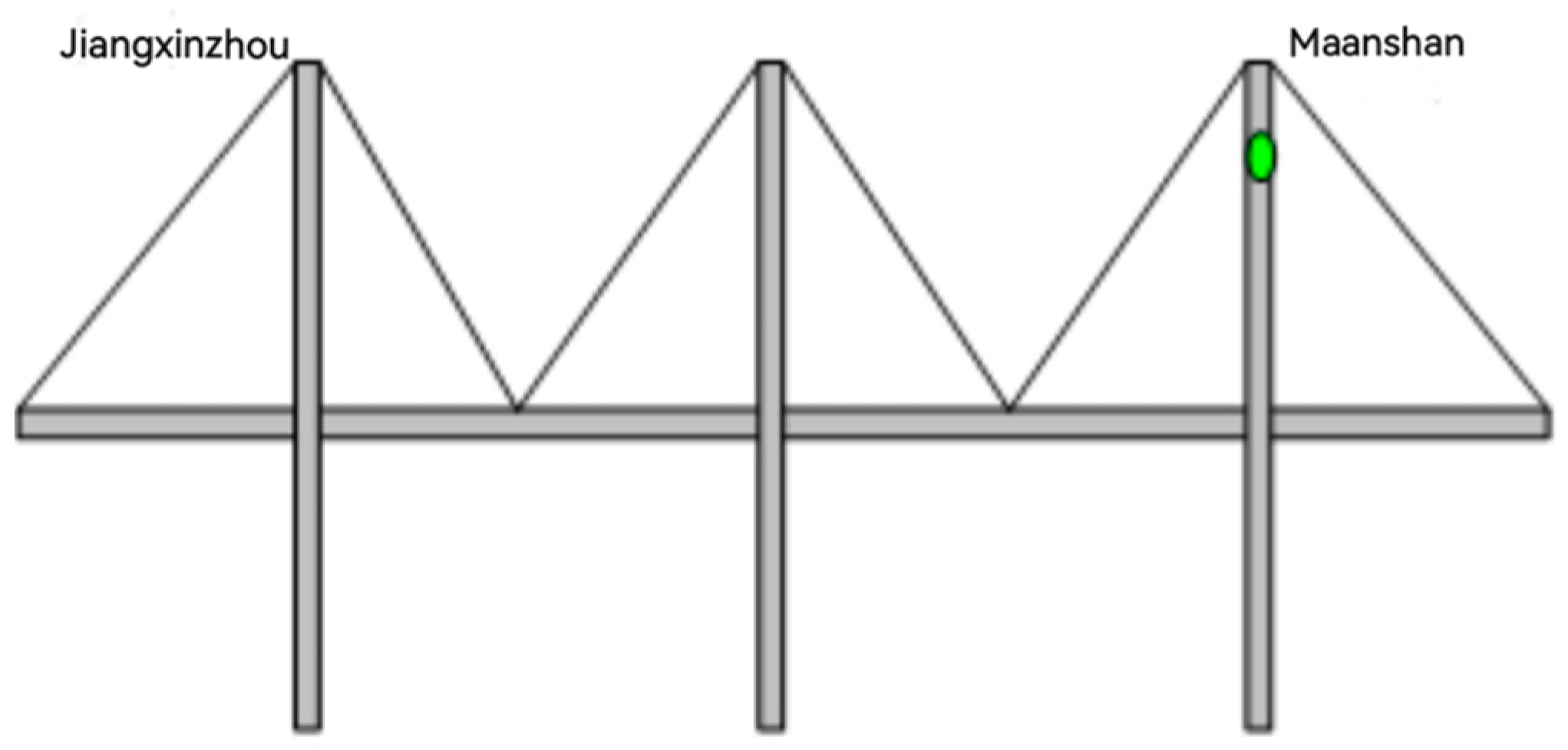 Engproc 55 00096 g007