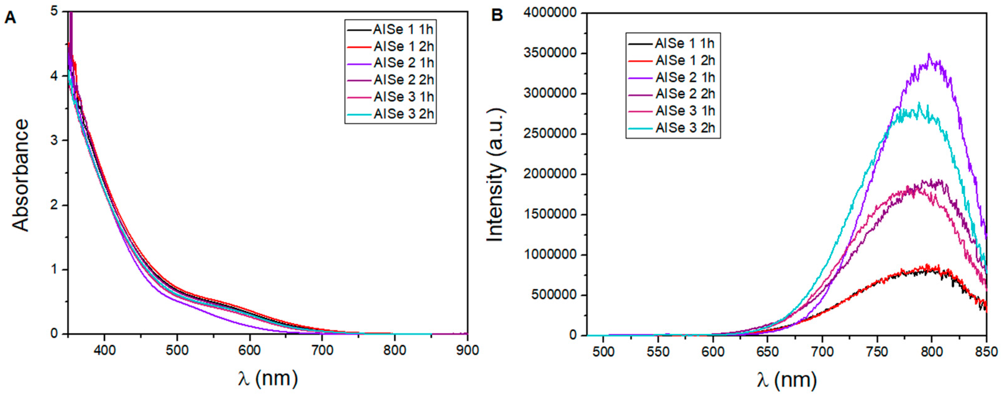 Engproc 56 00006 g001