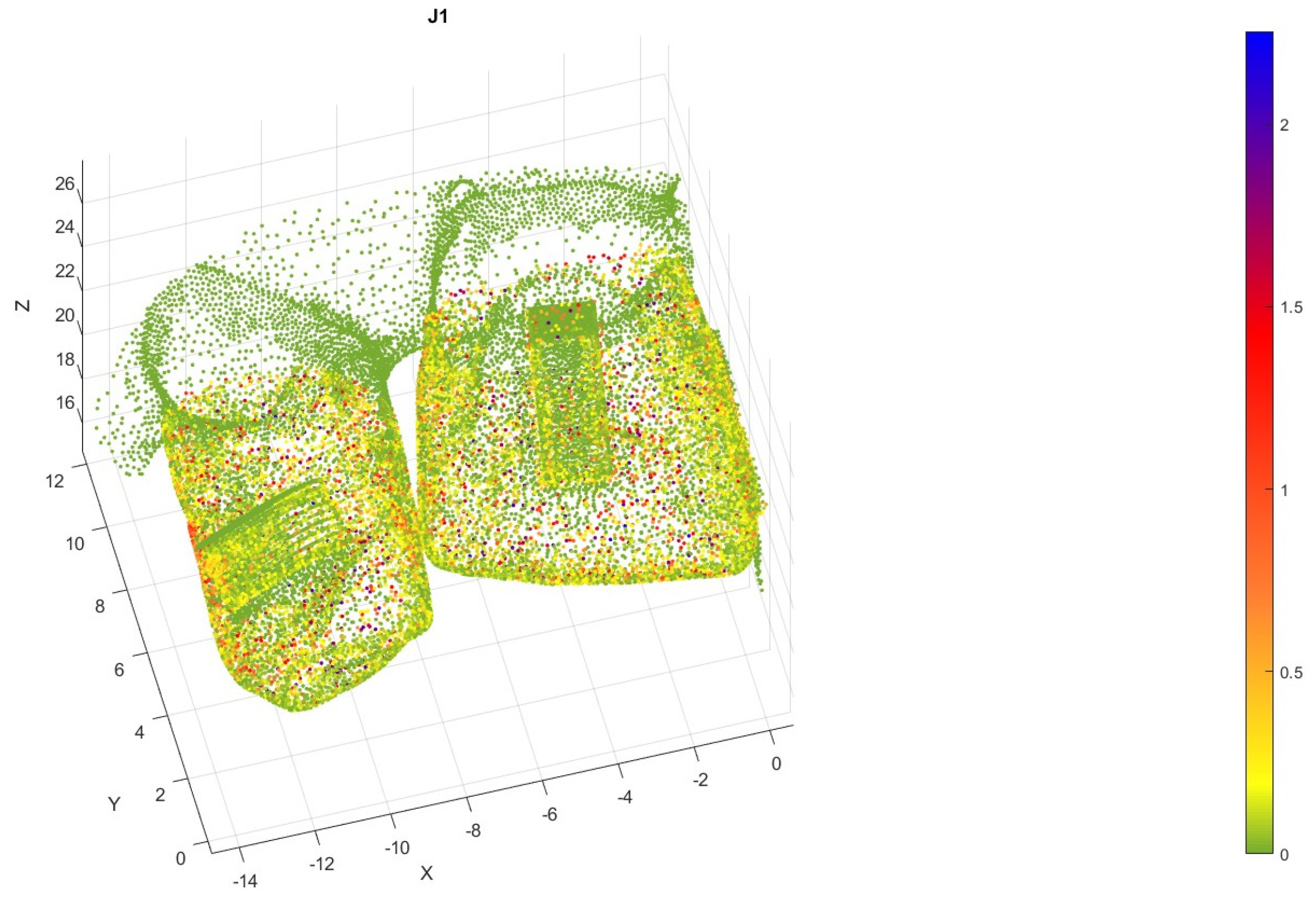 Engproc 56 00015 g001
