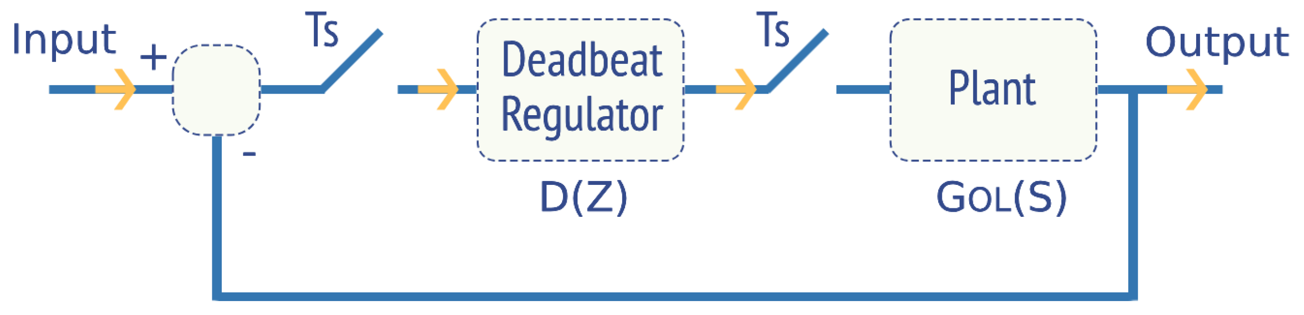 Engproc 56 00016 g002