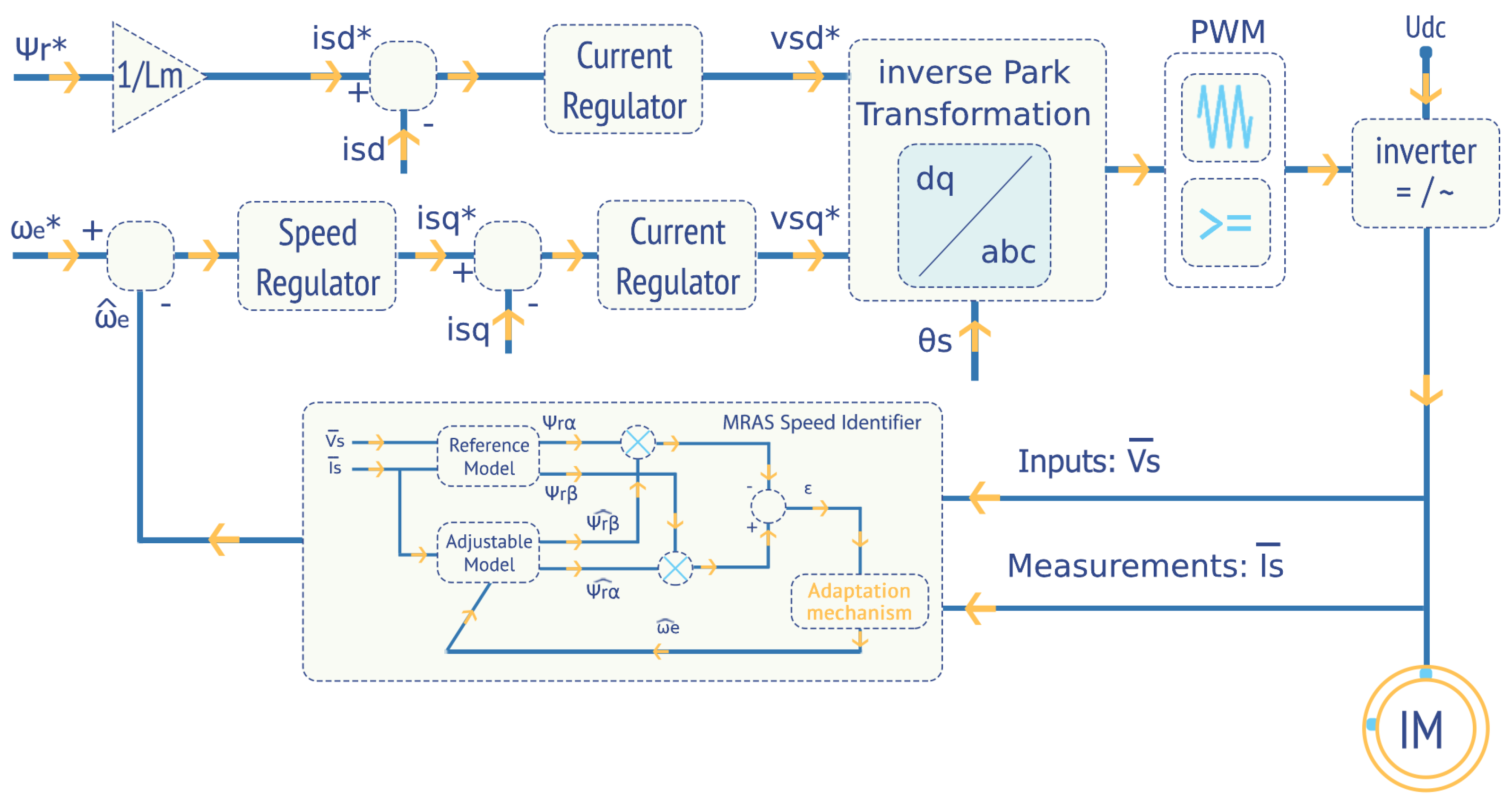 Engproc 56 00016 g006