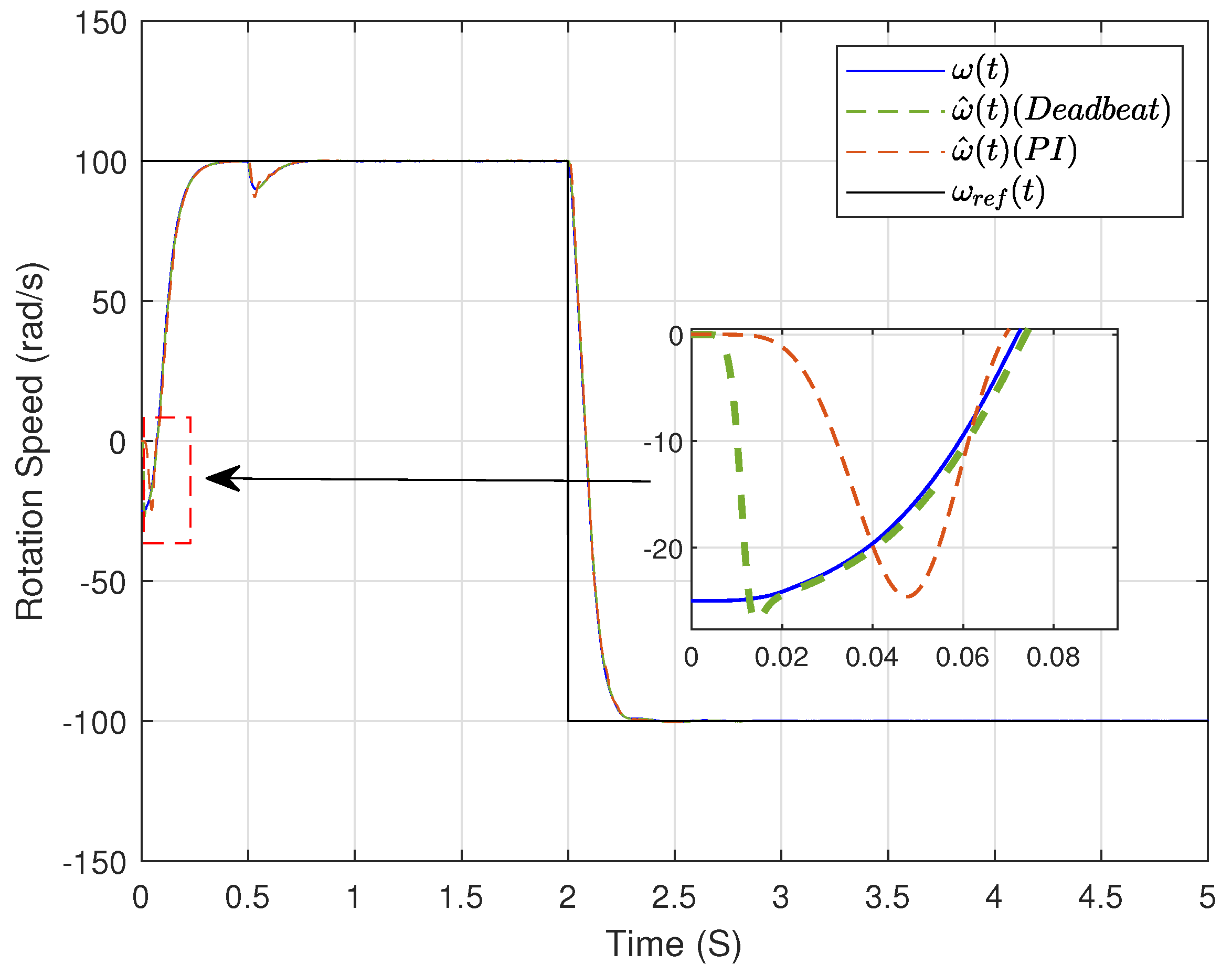 Engproc 56 00016 g007