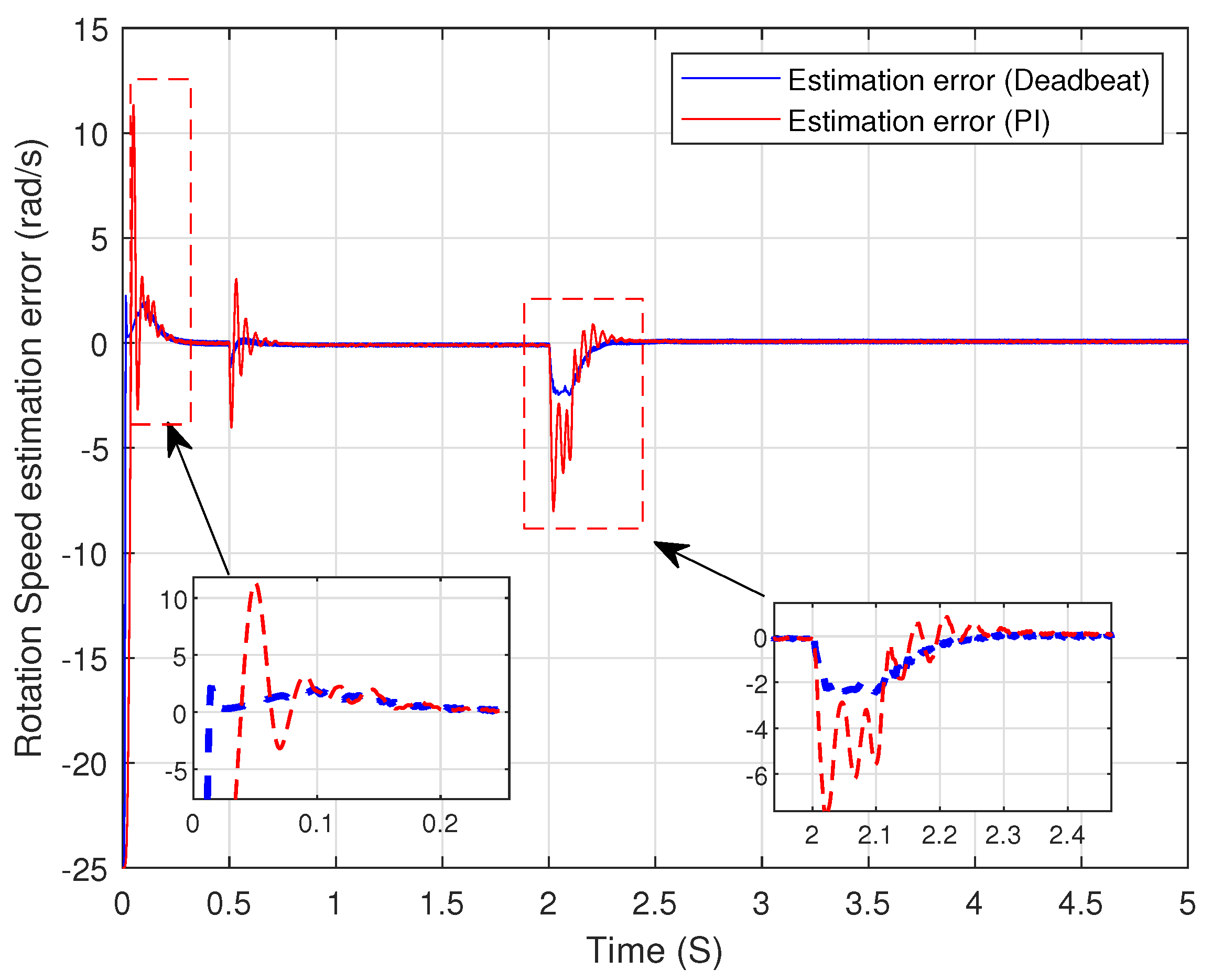 Engproc 56 00016 g008