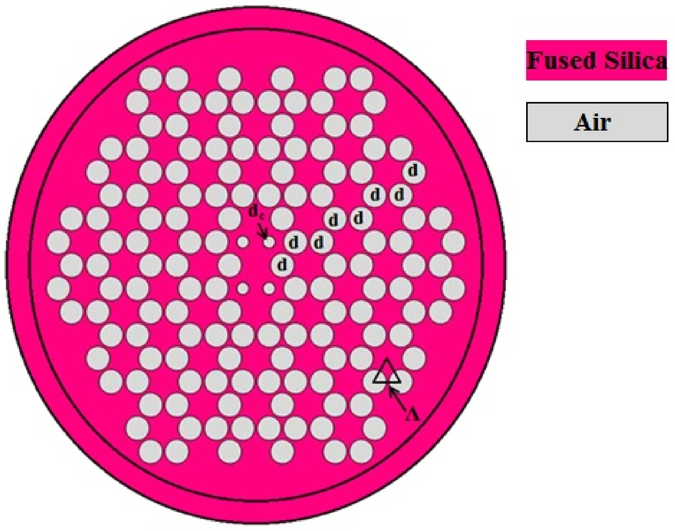 Engproc 56 00019 g001