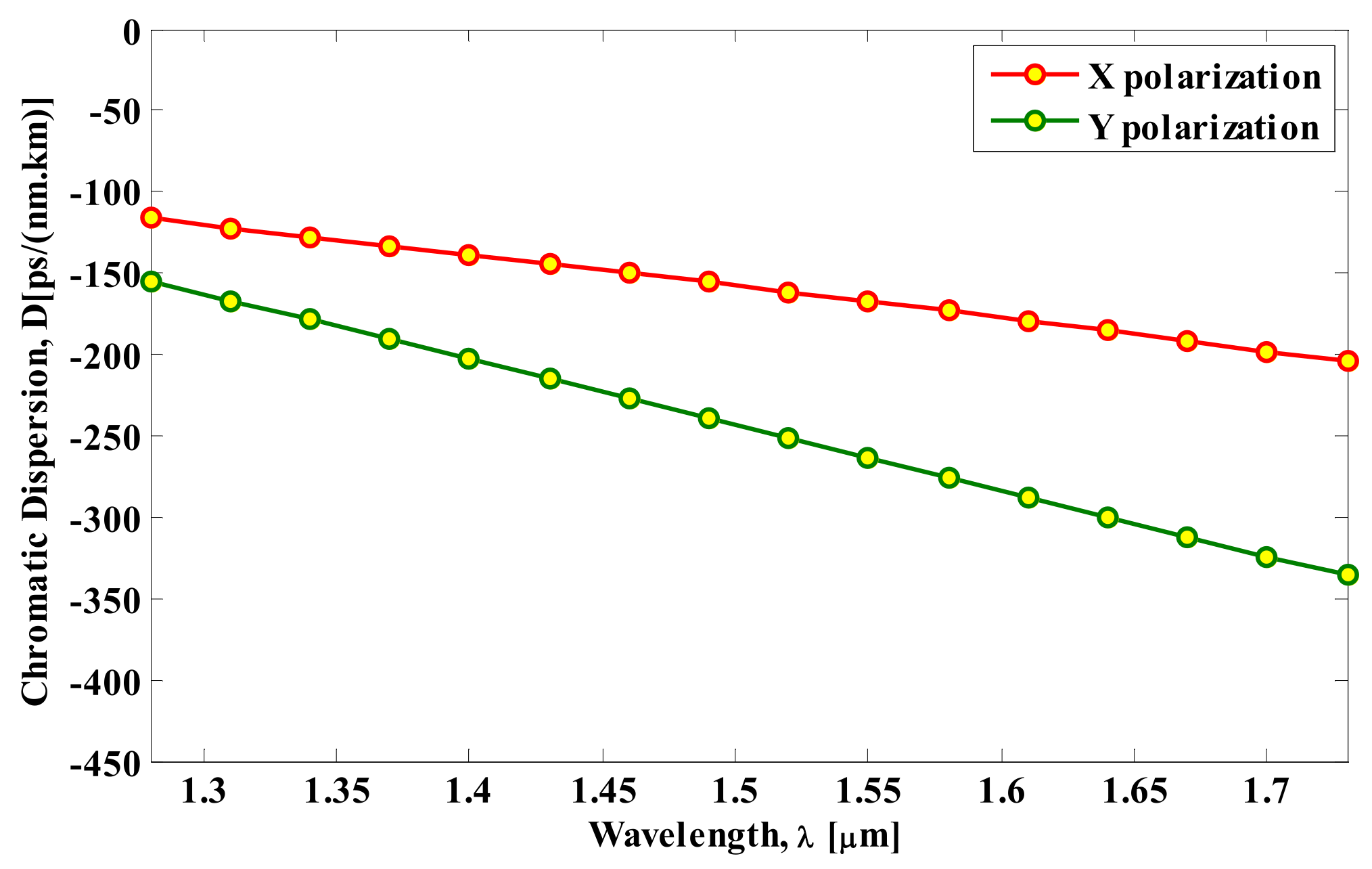Engproc 56 00019 g002