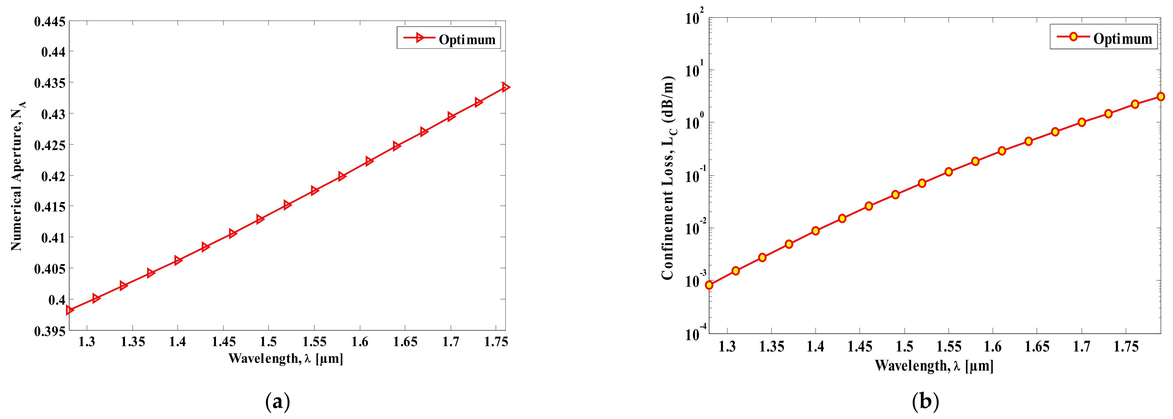 Engproc 56 00019 g007