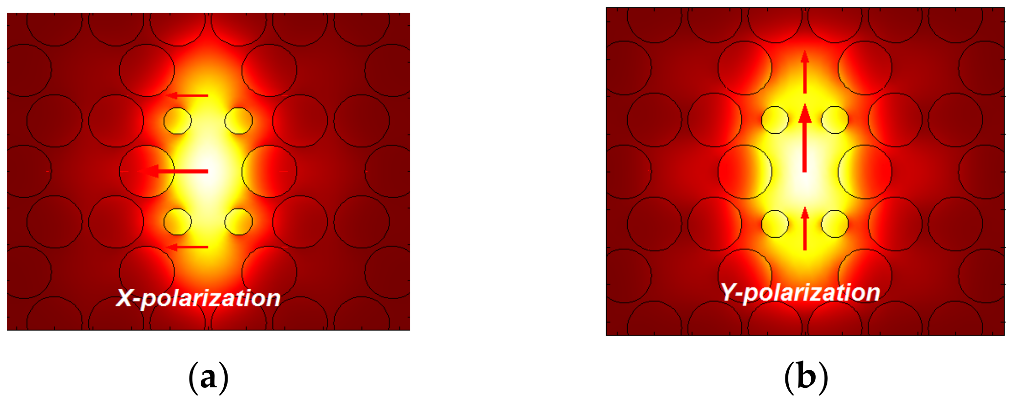 Engproc 56 00019 g008