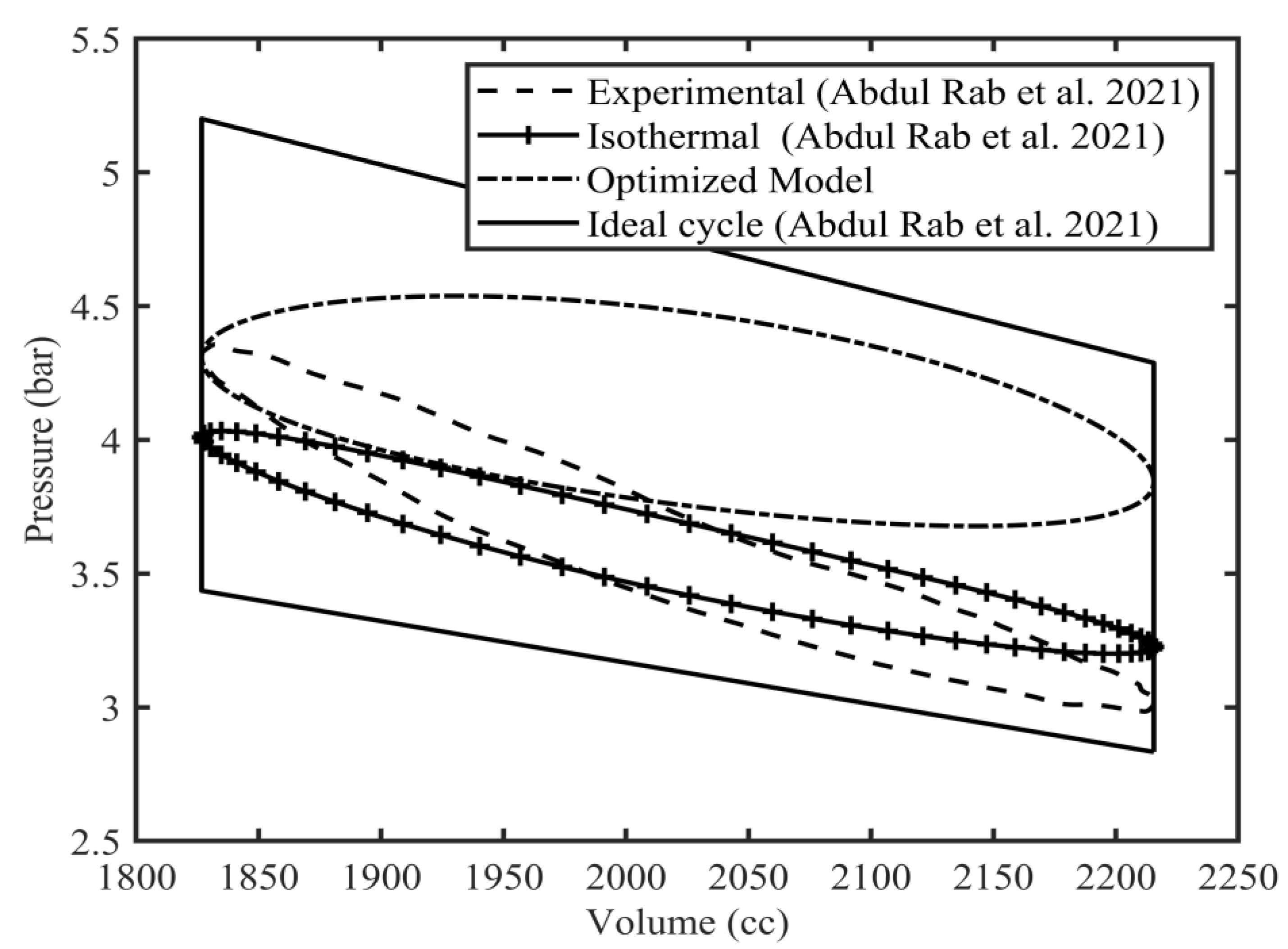 Engproc 56 00029 g001