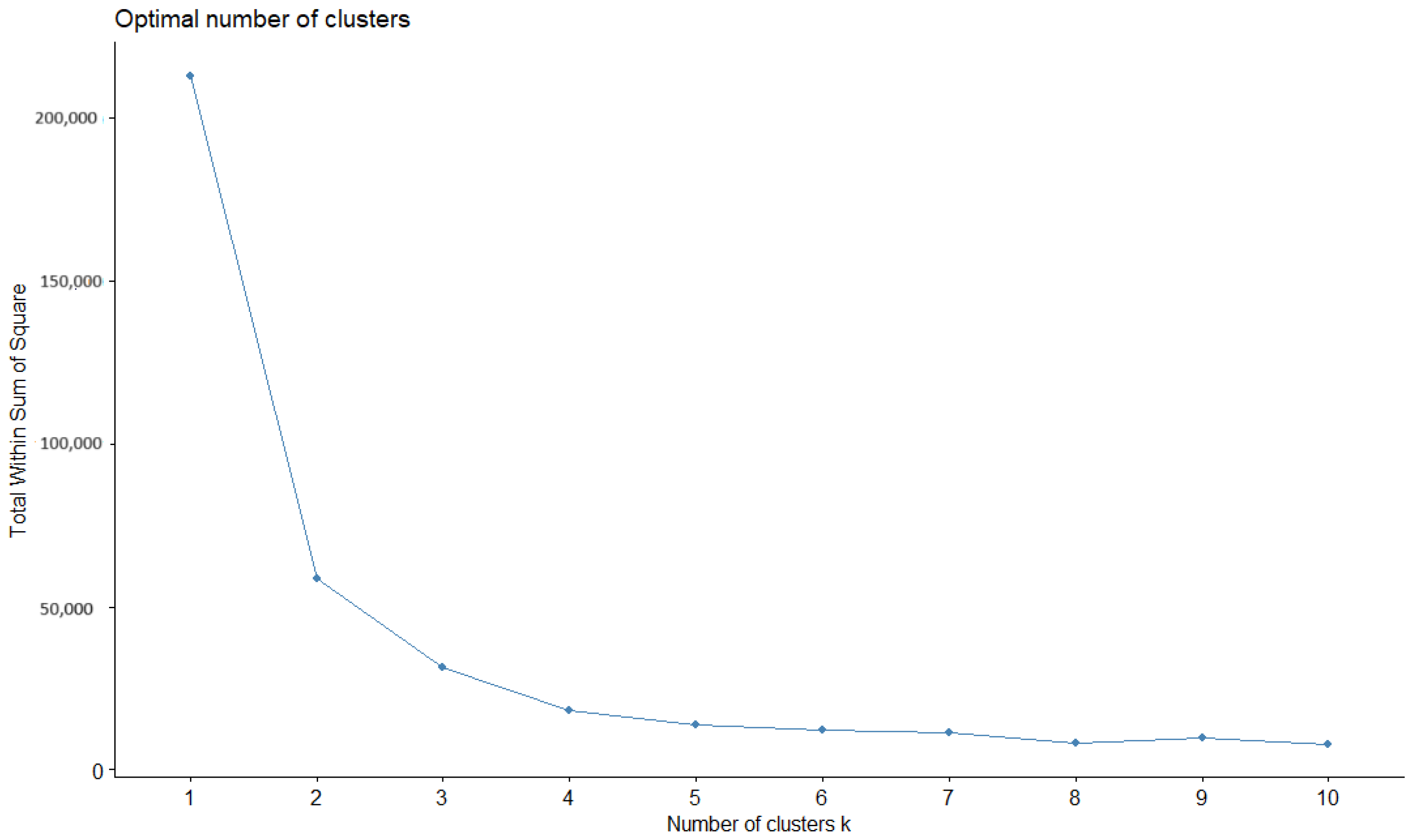 Engproc 56 00030 g001