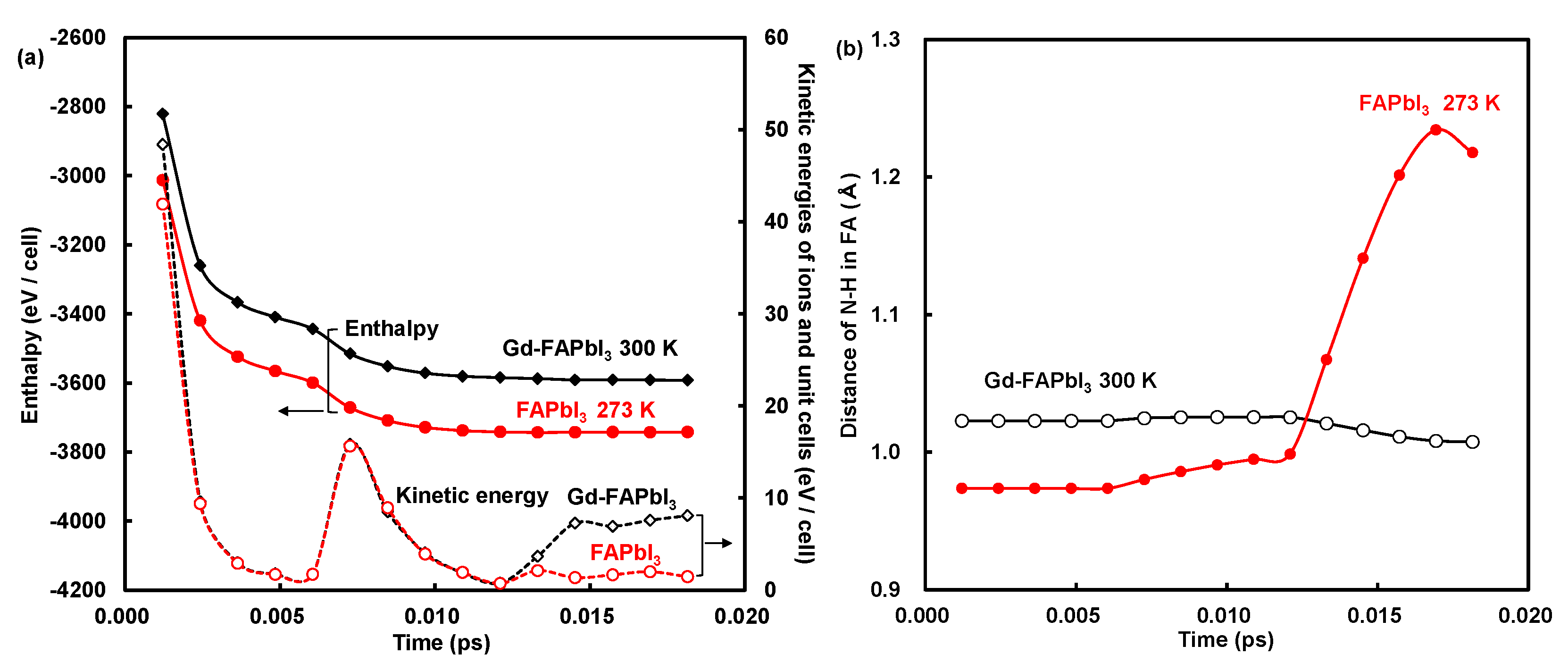 Engproc 56 00033 g002