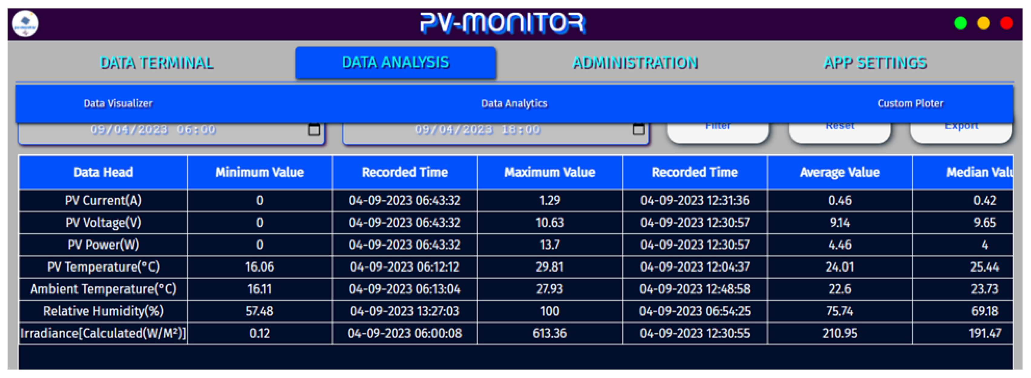 Engproc 56 00034 g008