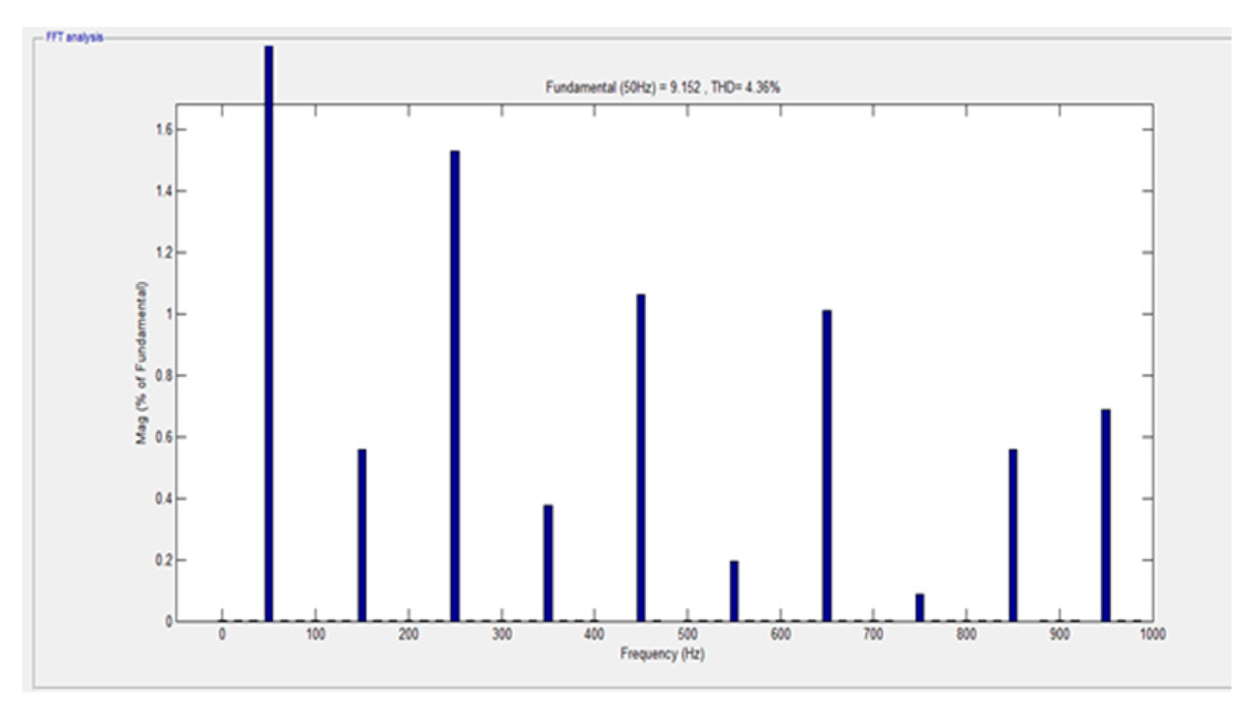 Engproc 56 00038 g006