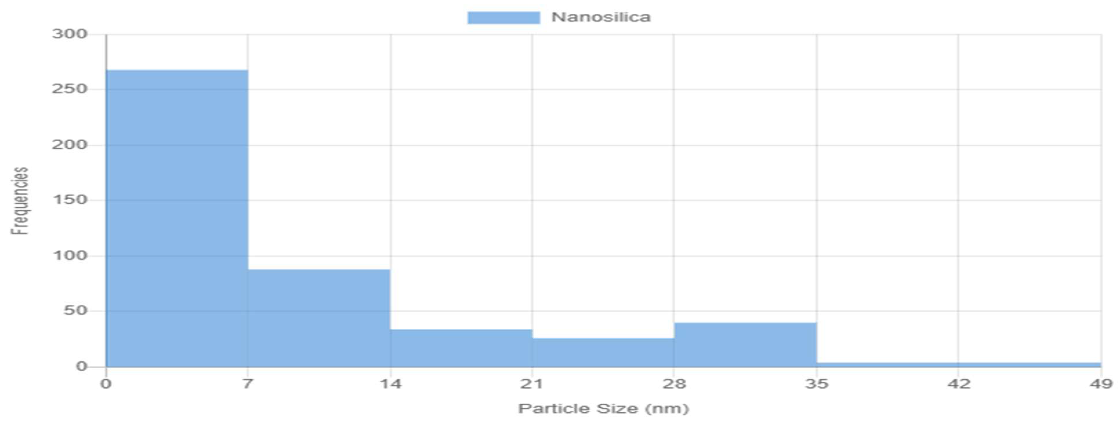 Engproc 56 00040 g001