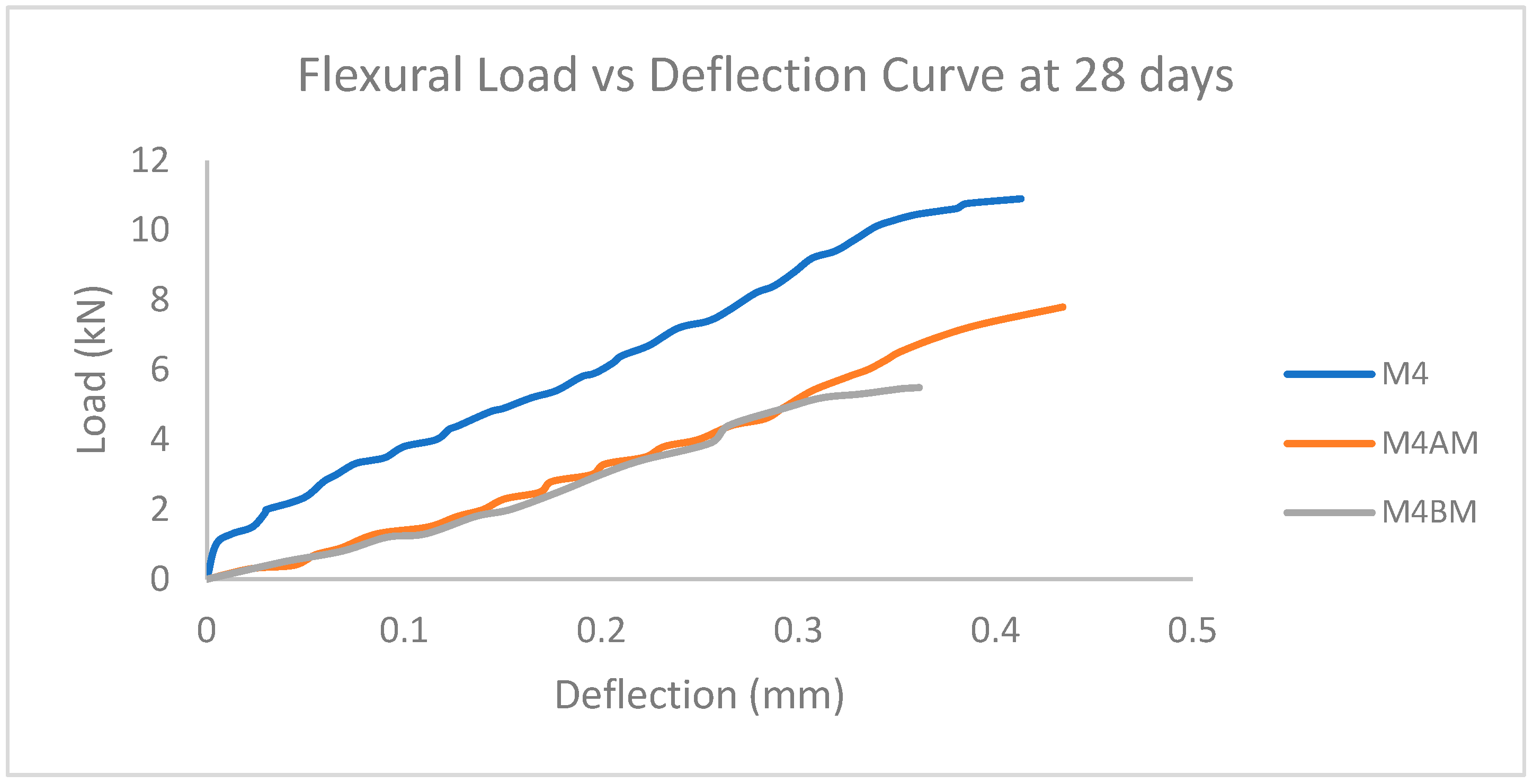 Engproc 56 00041 g001