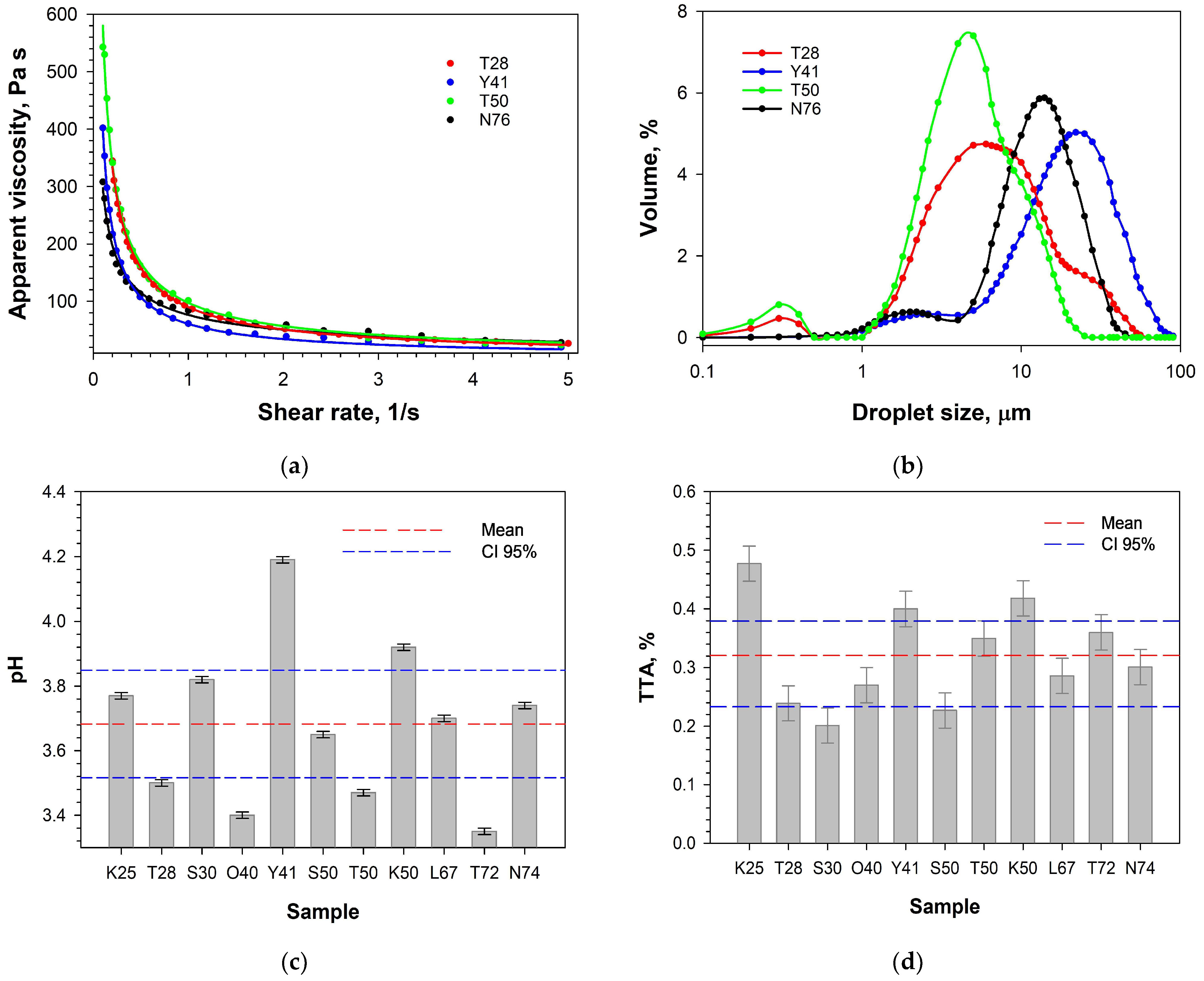 Engproc 56 00042 g002