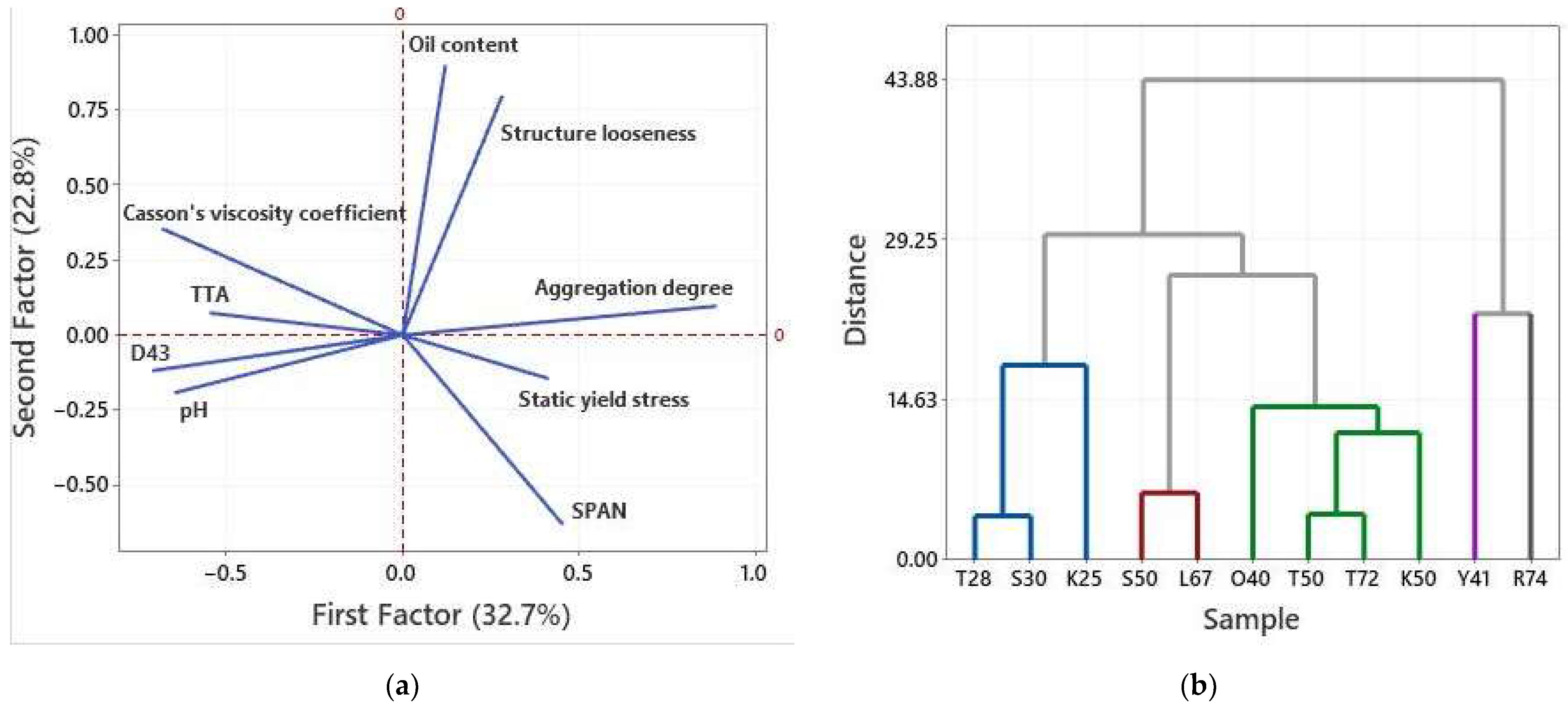 Engproc 56 00042 g003