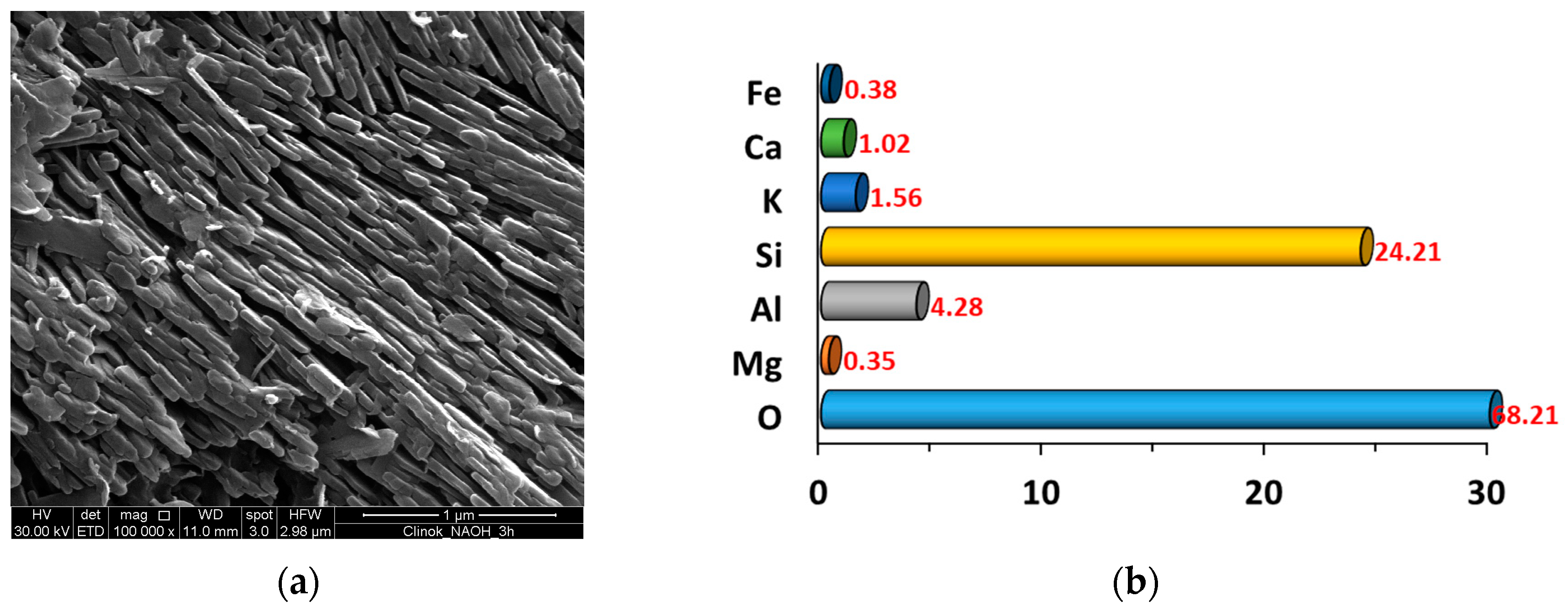 Engproc 56 00045 g002