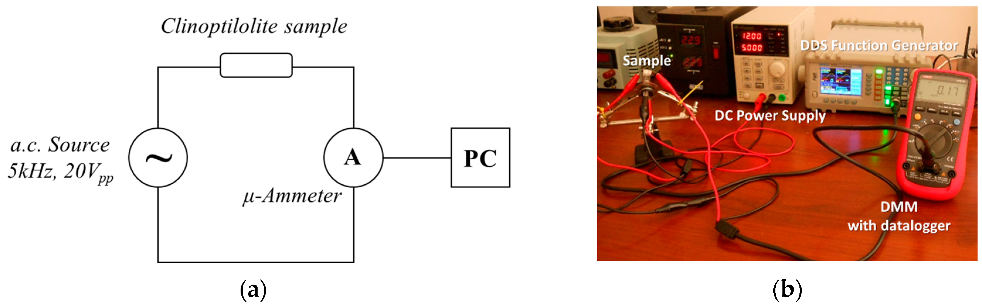 Engproc 56 00045 g003
