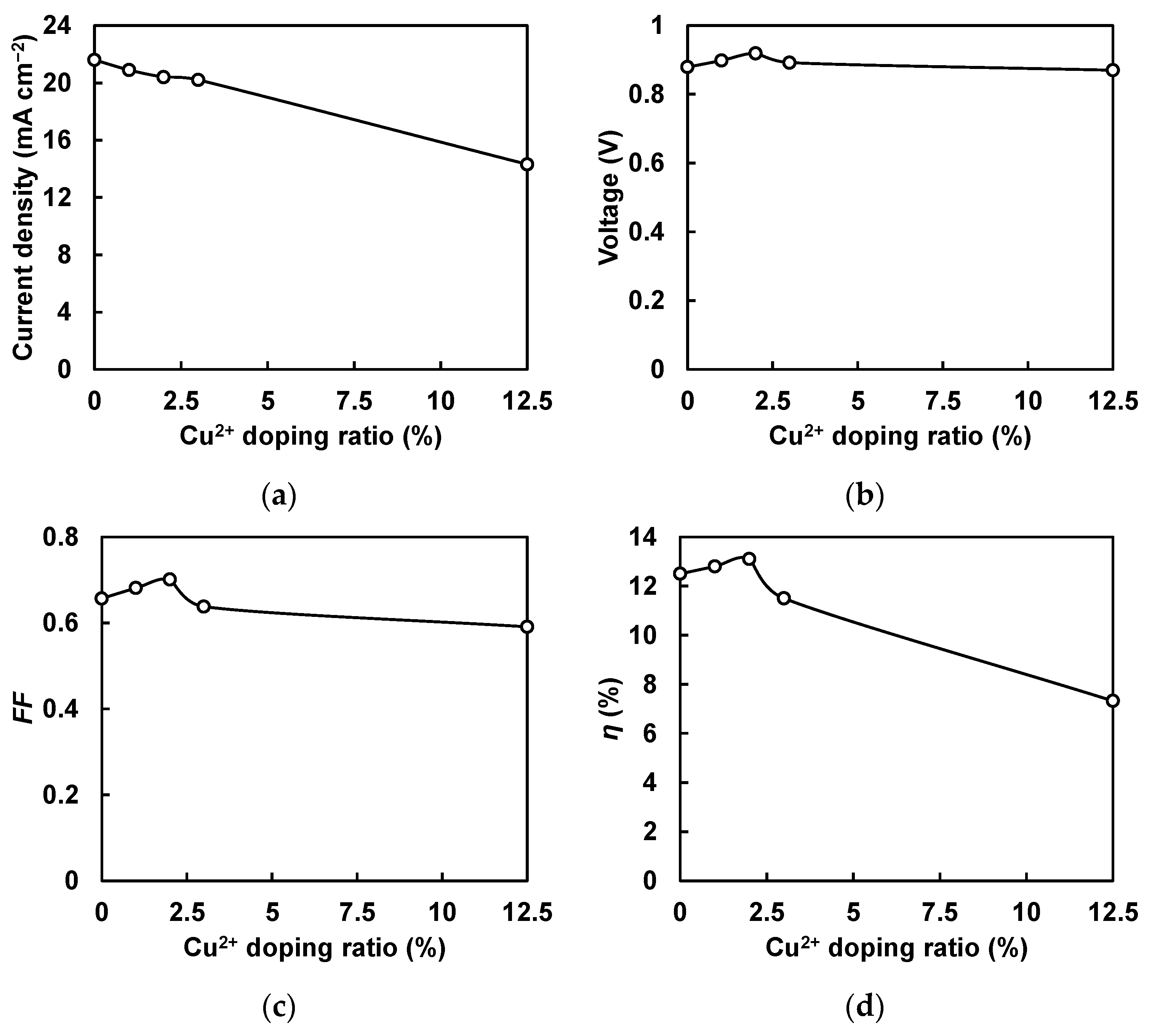 Engproc 56 00047 g001