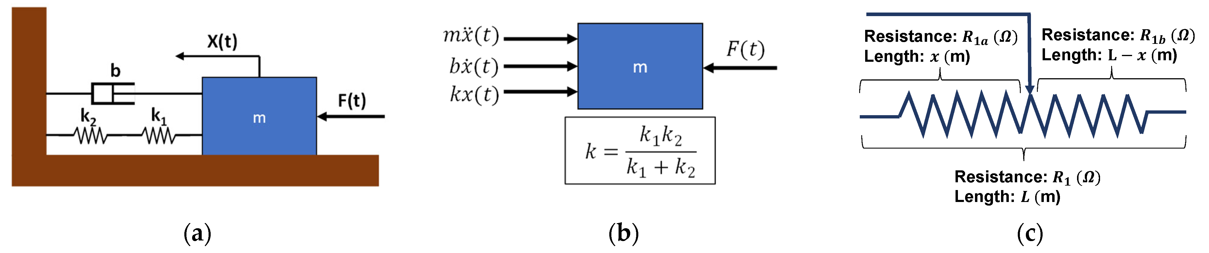 Engproc 56 00048 g002