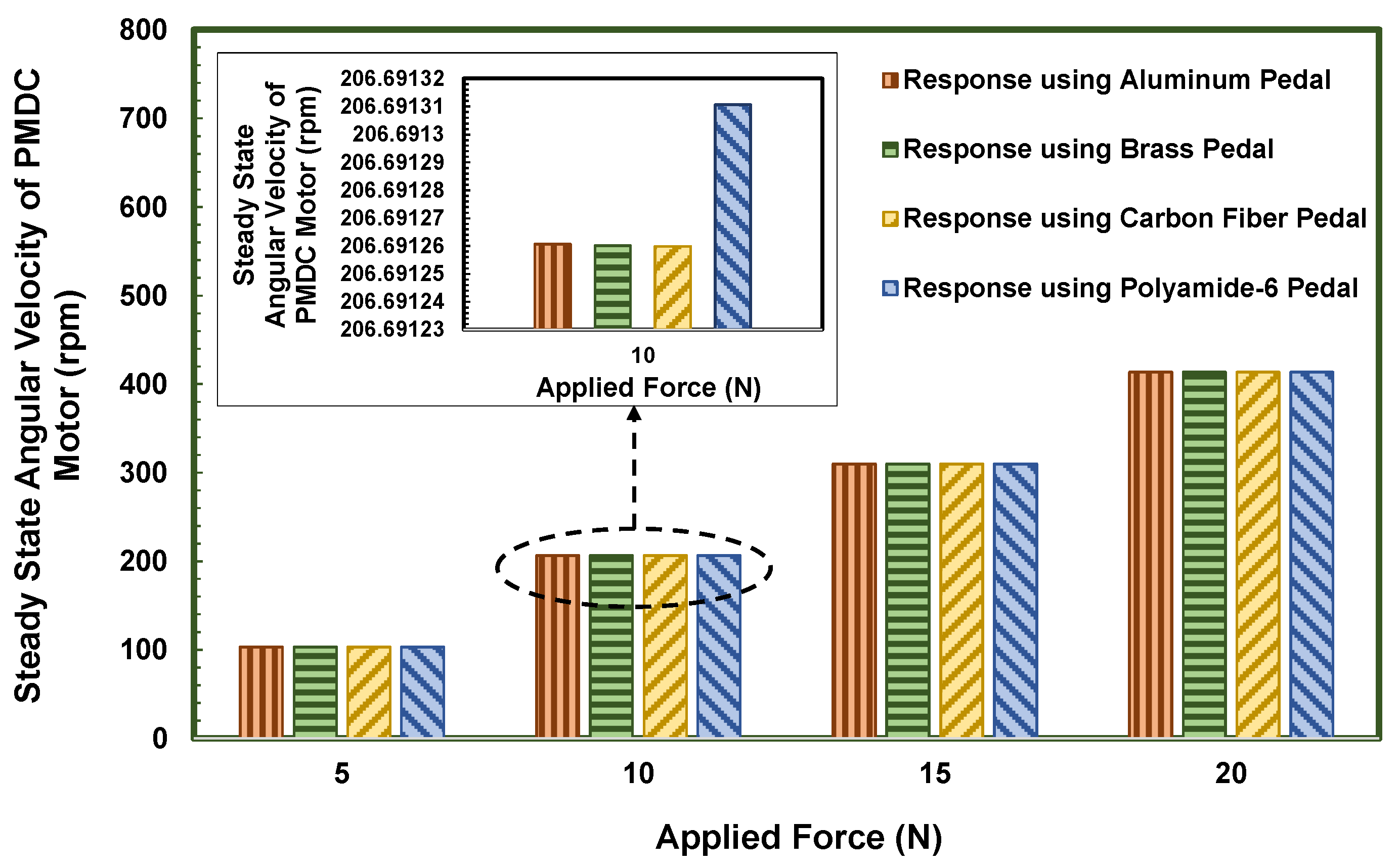 Engproc 56 00048 g004