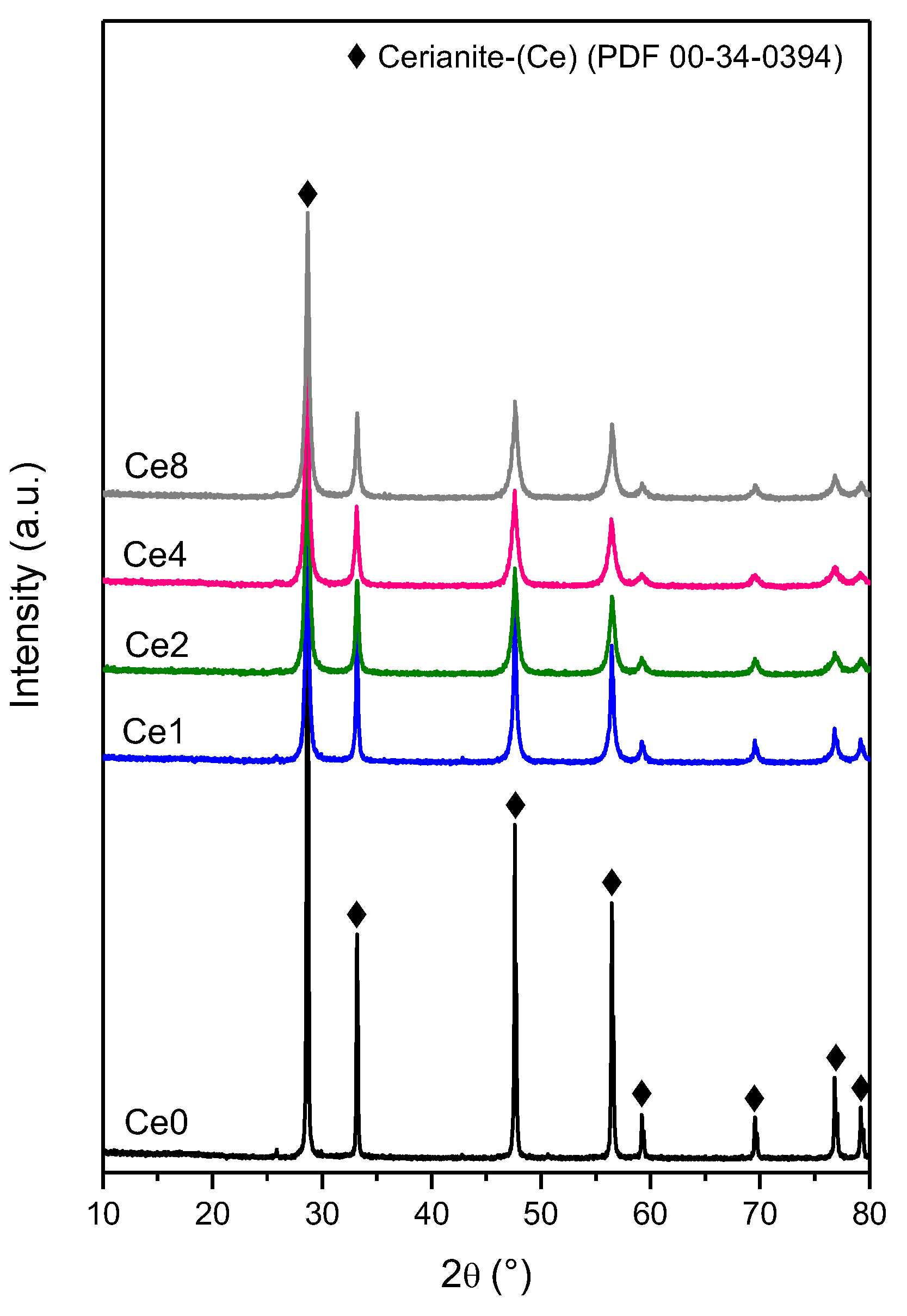 Engproc 56 00049 g001