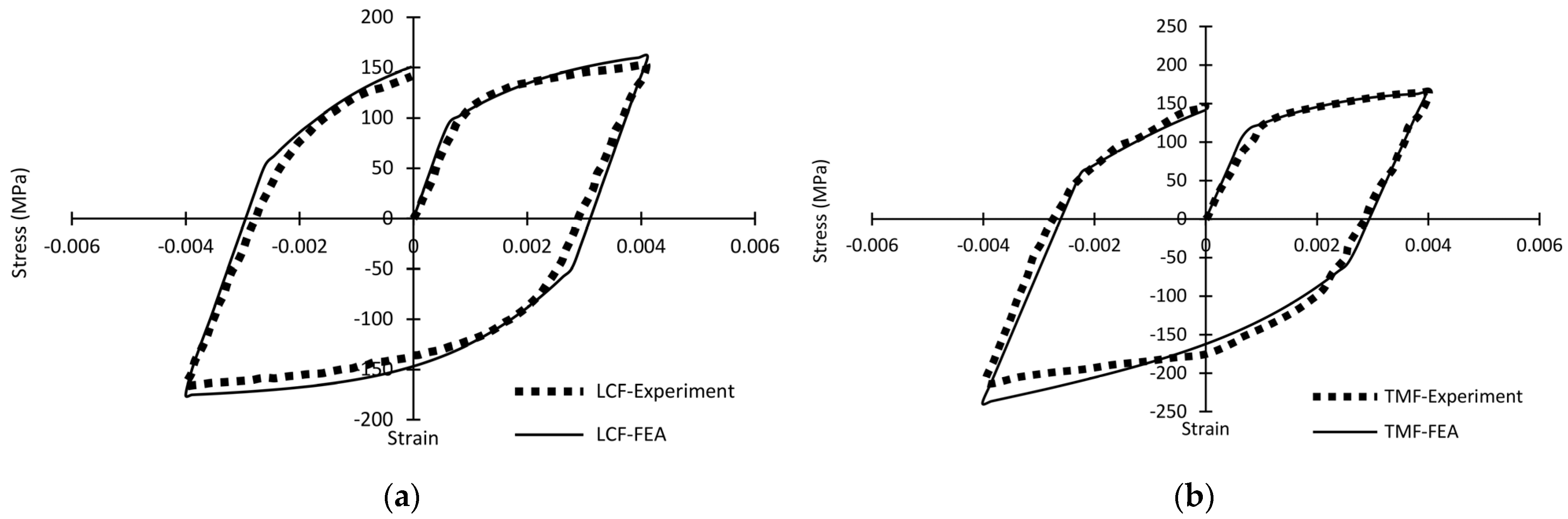 Engproc 56 00052 g006