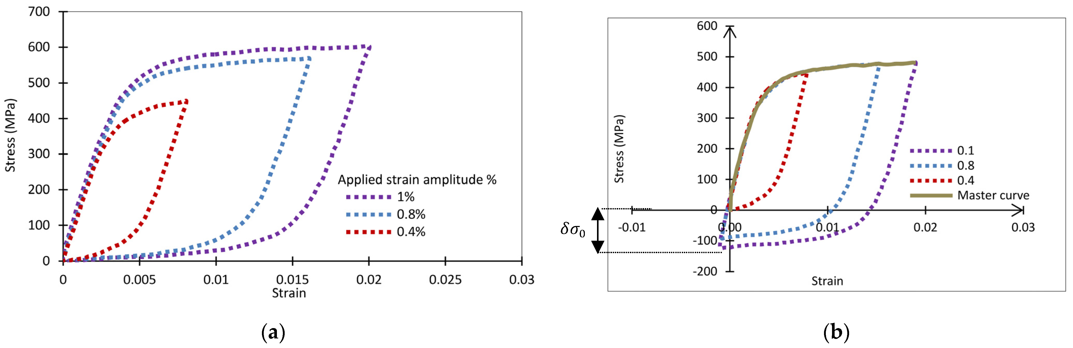 Engproc 56 00052 g007