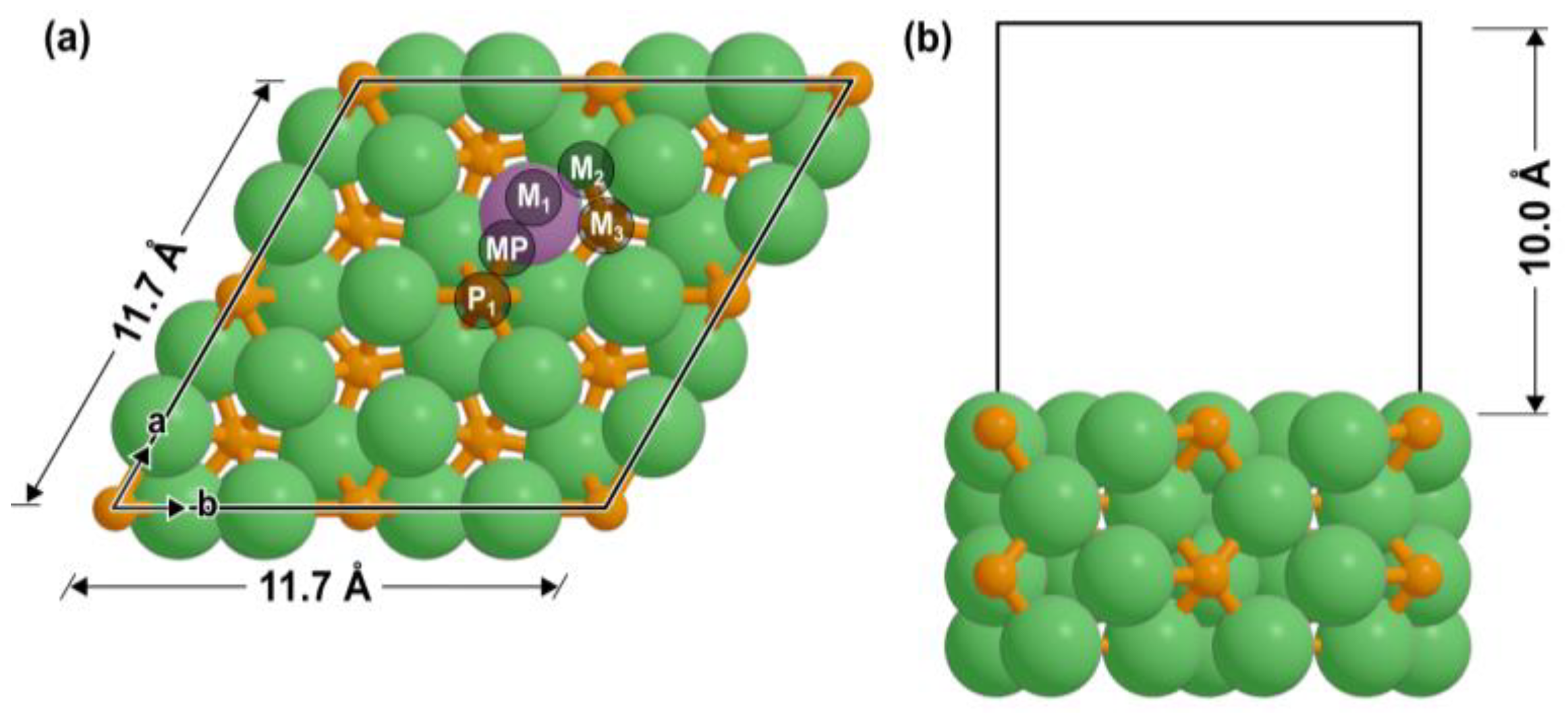 Engproc 56 00053 g001