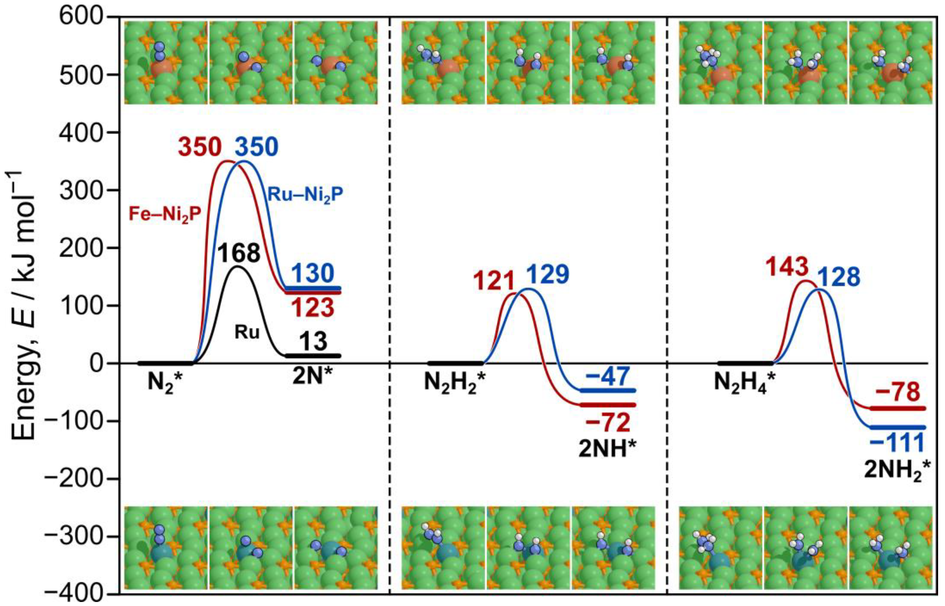 Engproc 56 00053 g003