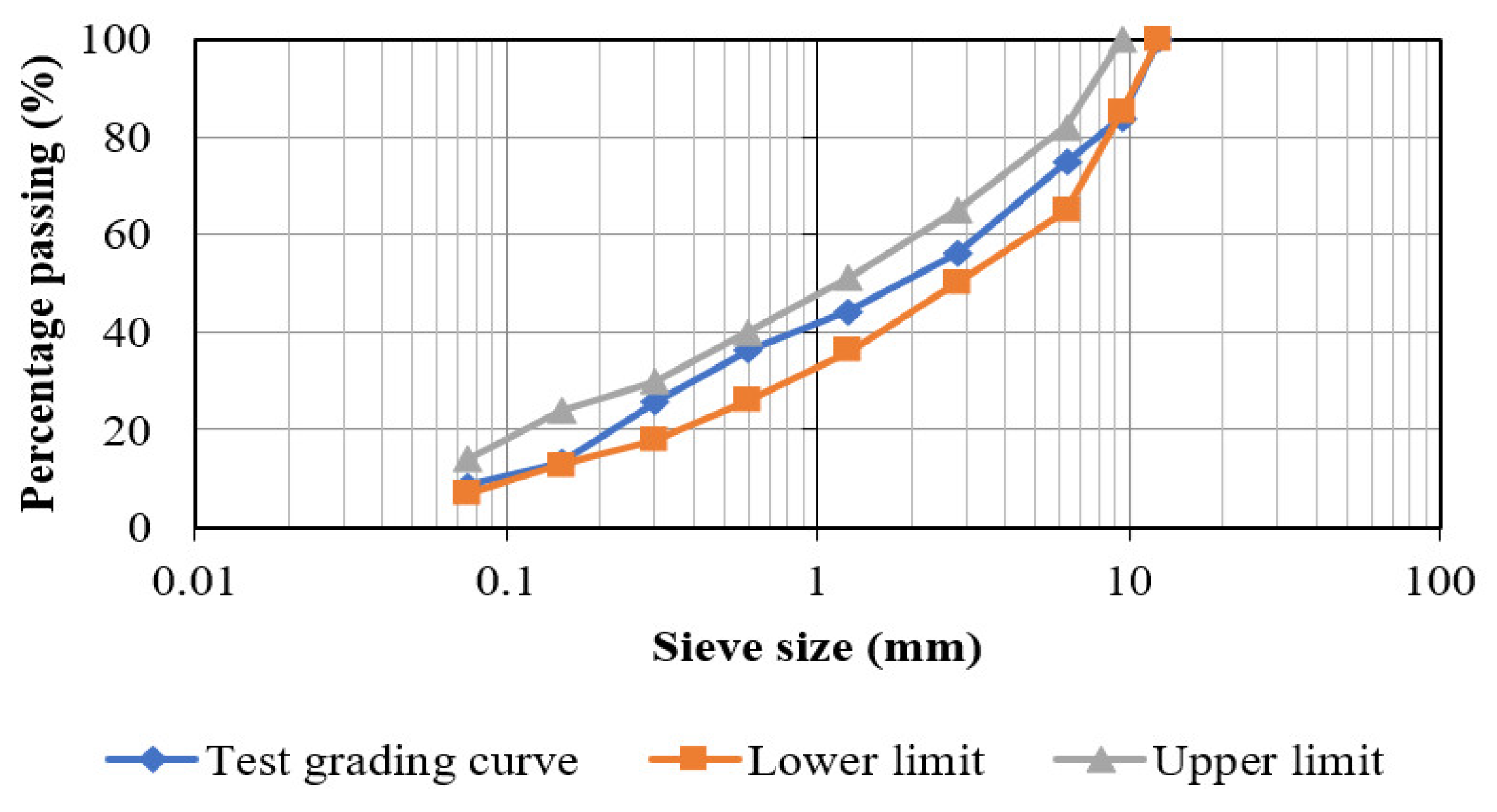 Engproc 56 00055 g001
