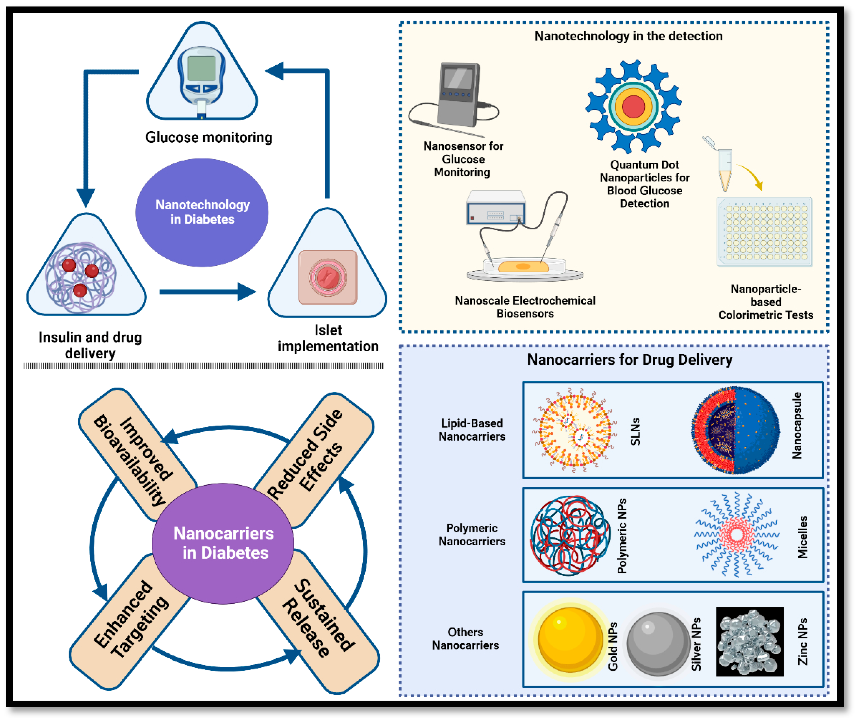 Engproc 56 00056 g001