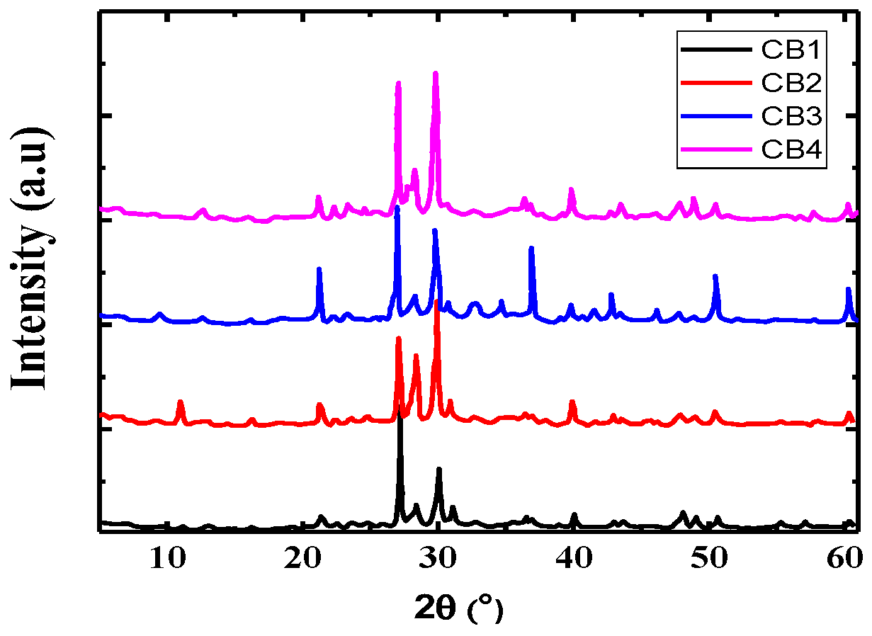 Engproc 56 00063 g001