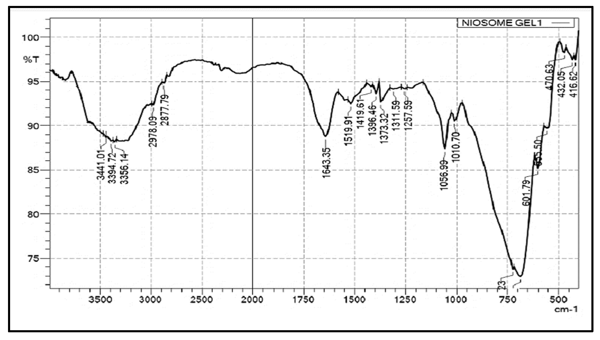 Engproc 56 00066 g002