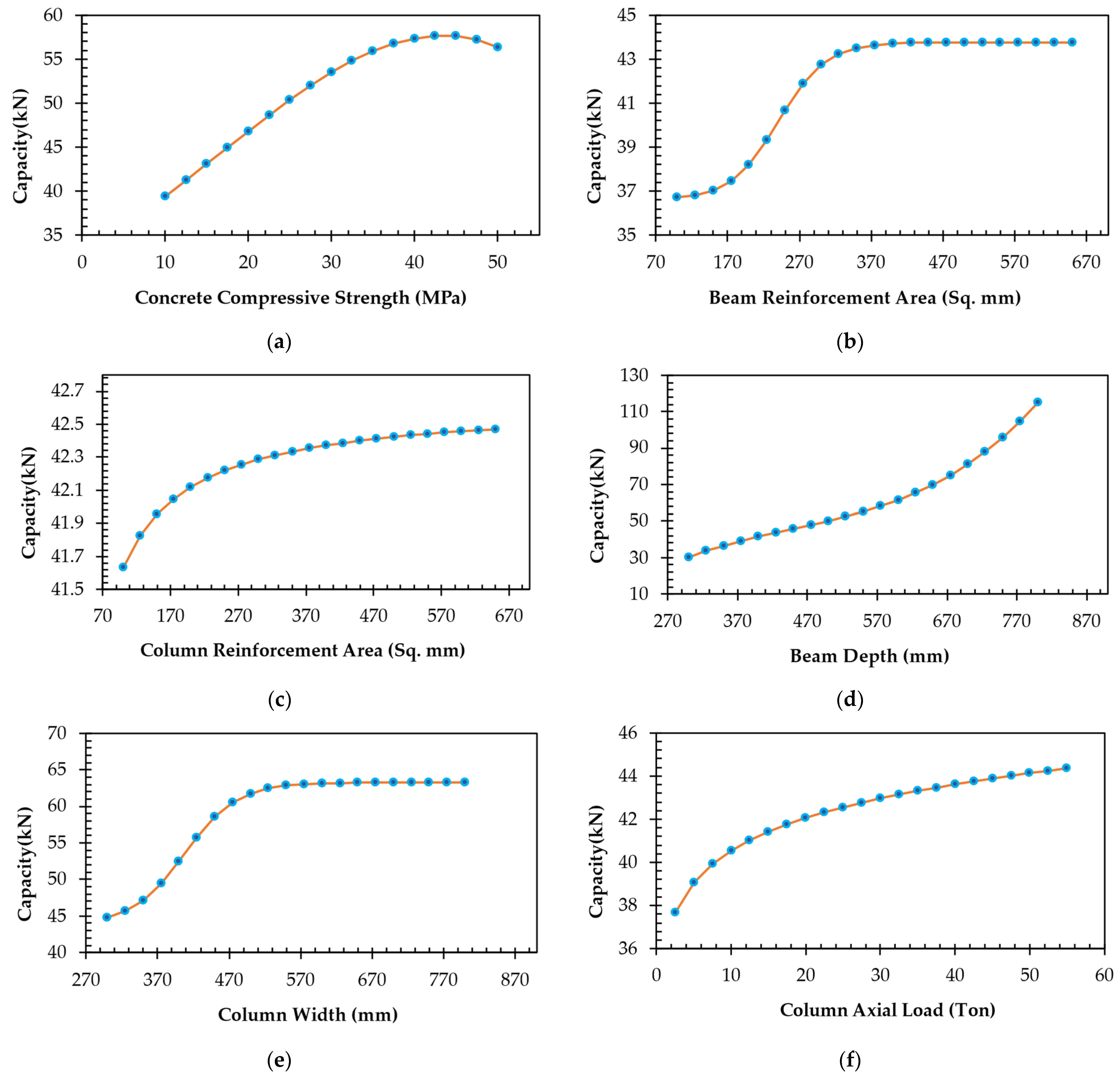 Engproc 56 00067 g004