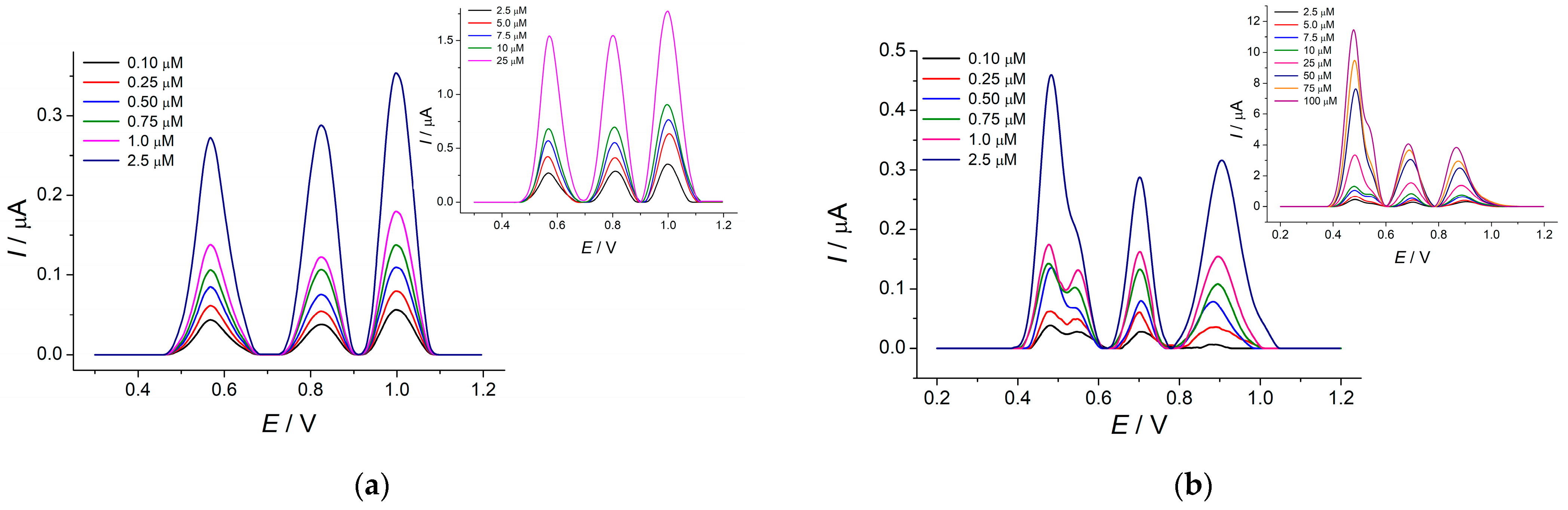 Engproc 56 00069 g001