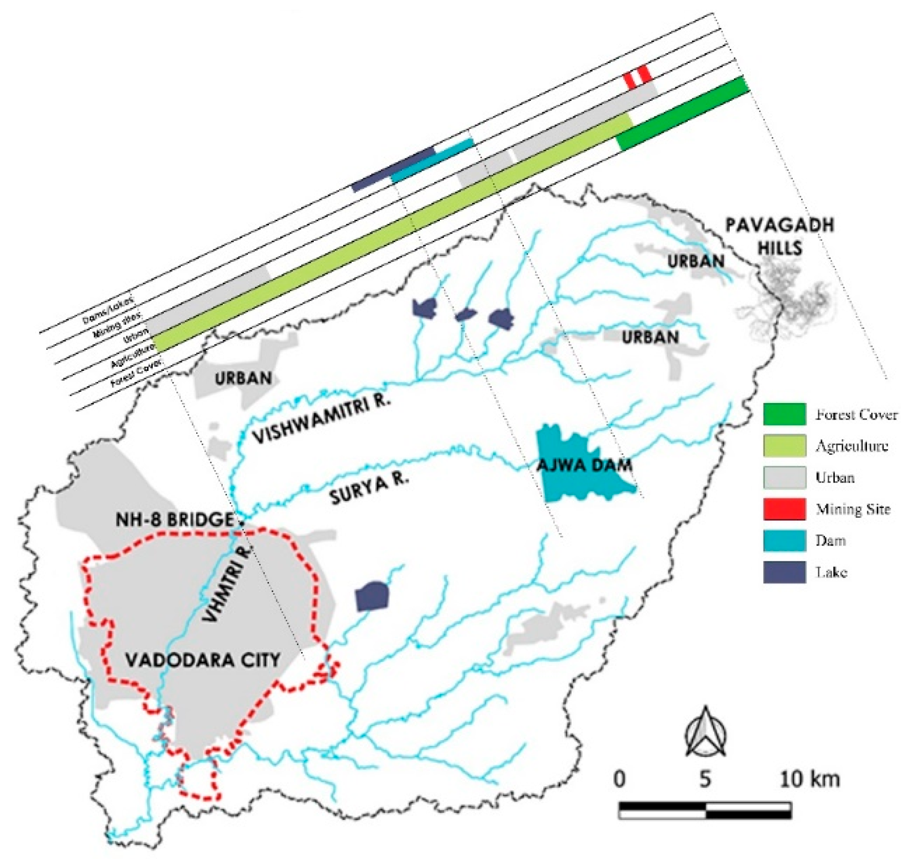Engproc 56 00070 g003