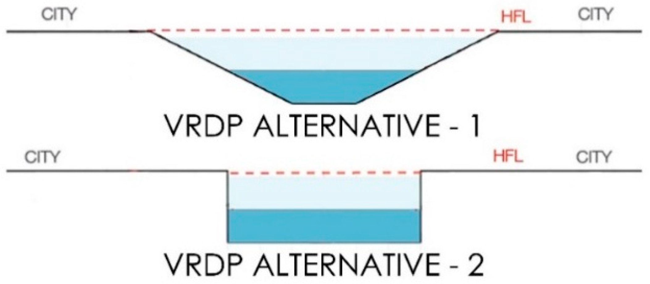 Engproc 56 00070 g022