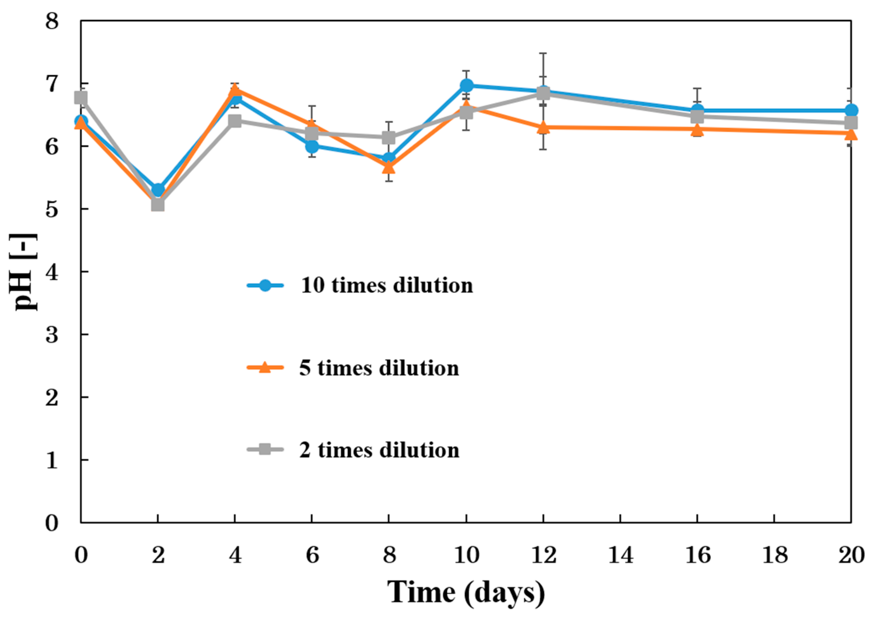 Engproc 56 00073 g003