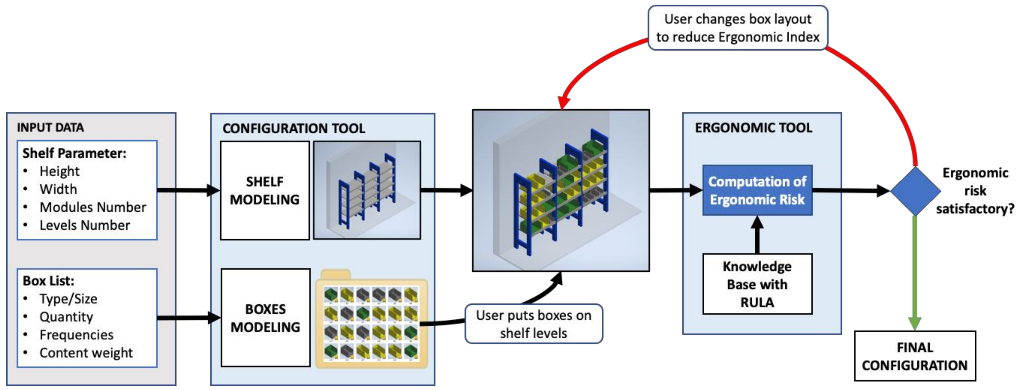 Engproc 56 00074 g001