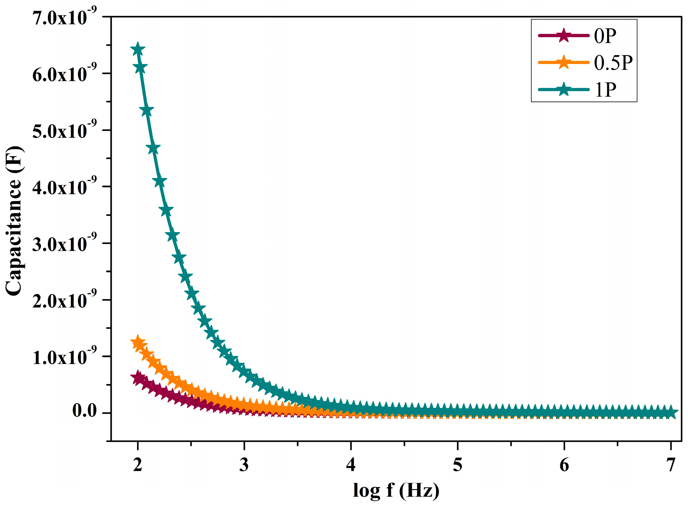 Engproc 56 00076 g003
