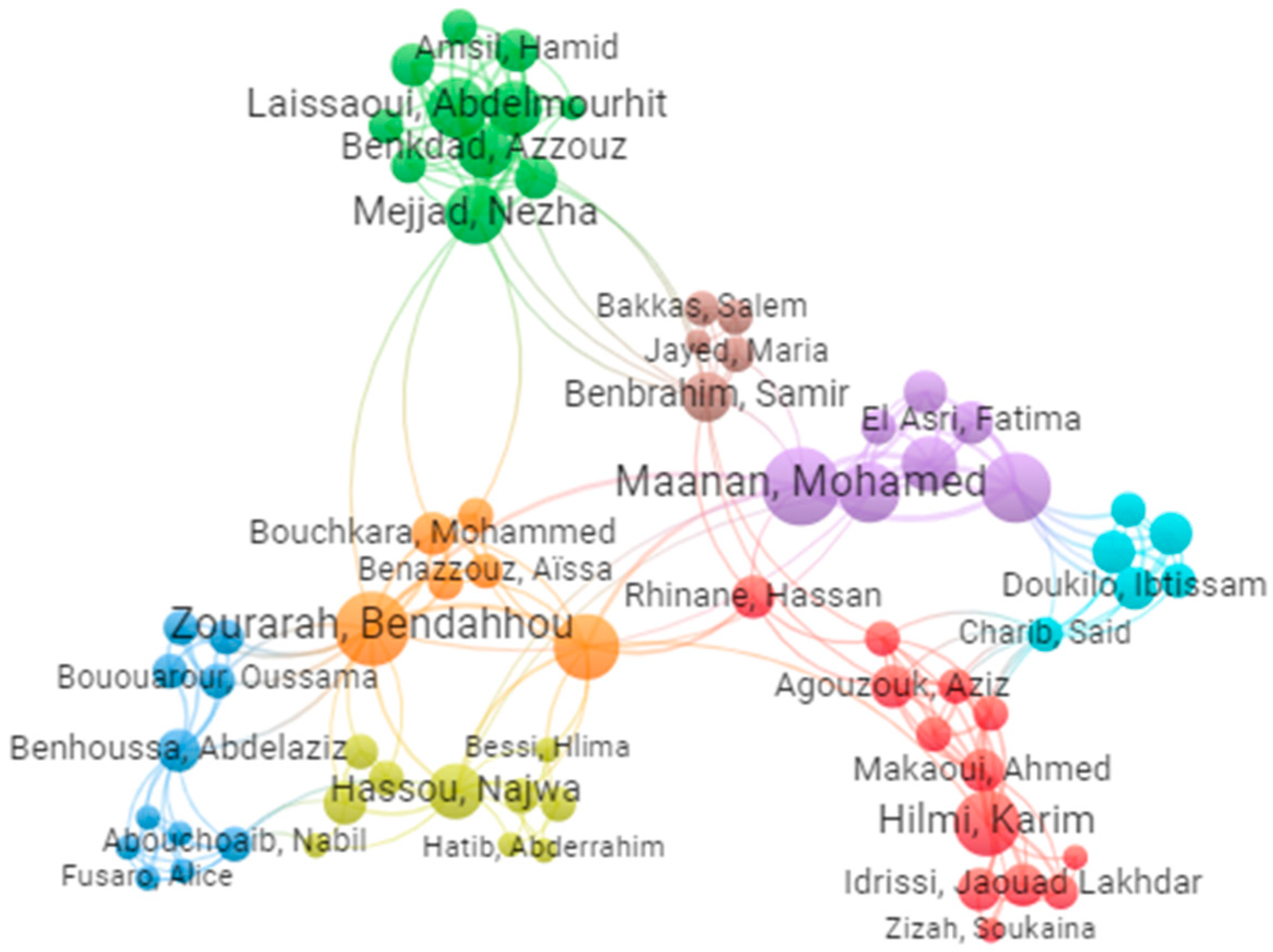 Engproc 56 00077 g002 Engproc 56 00077 g002