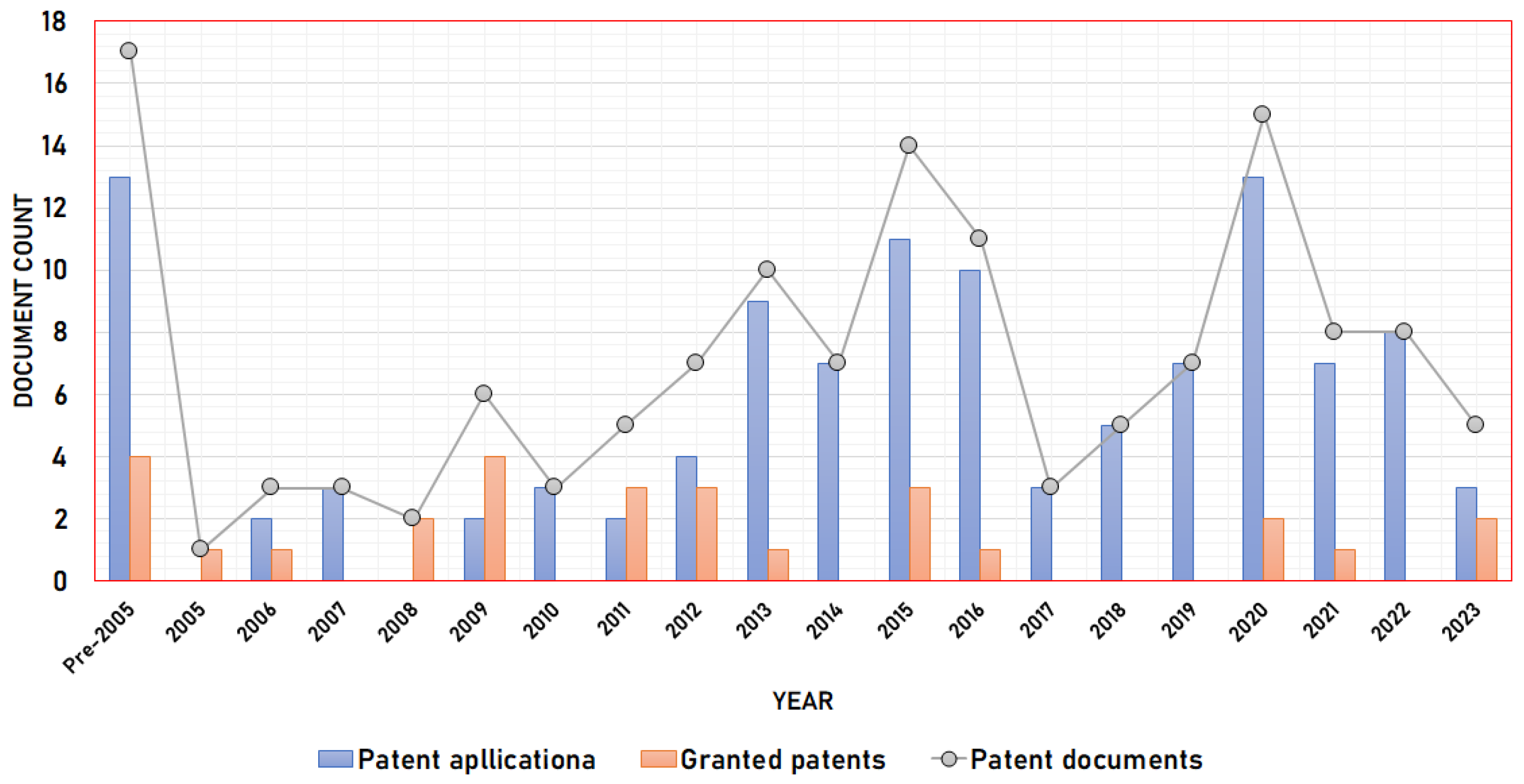 Engproc 56 00079 g001