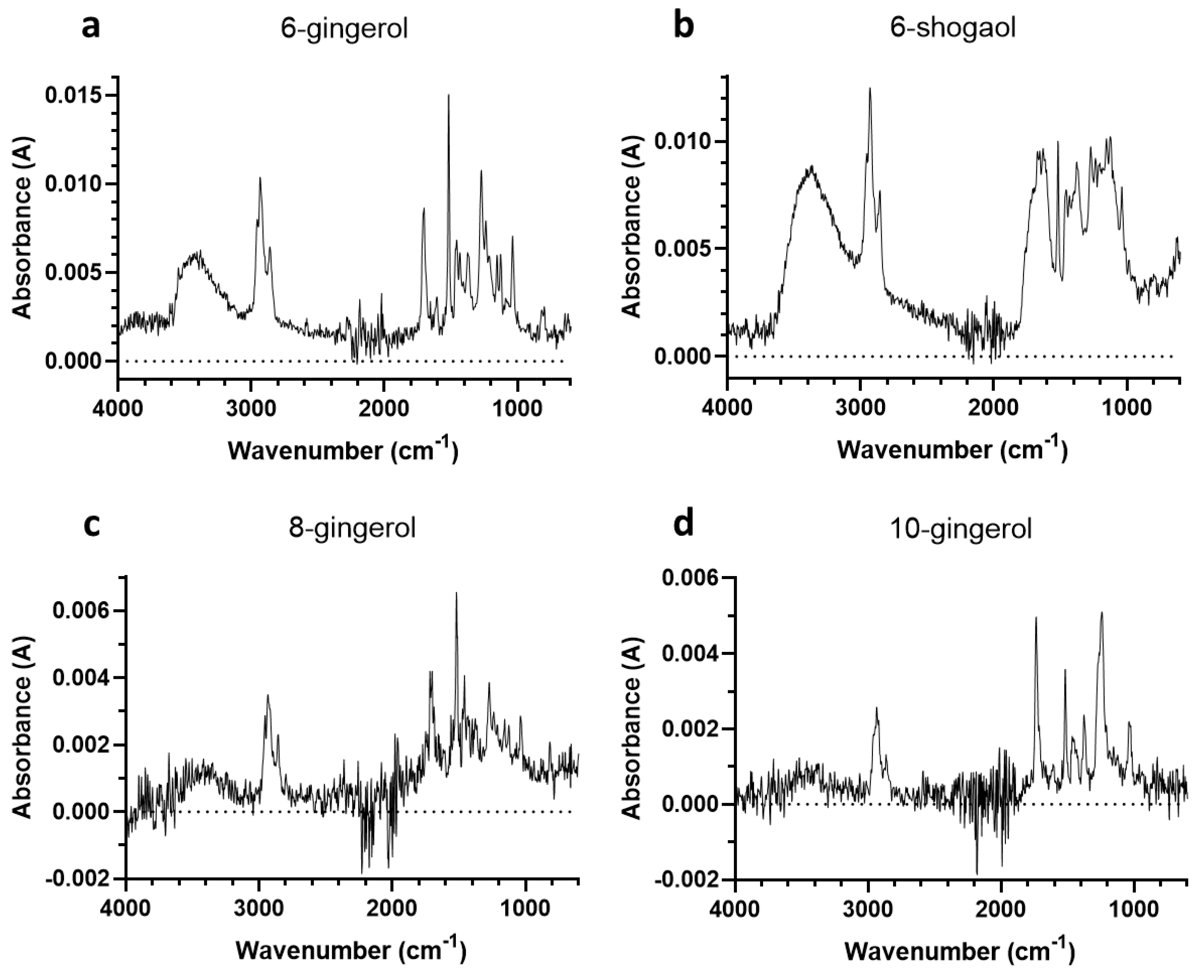 Engproc 56 00080 g002