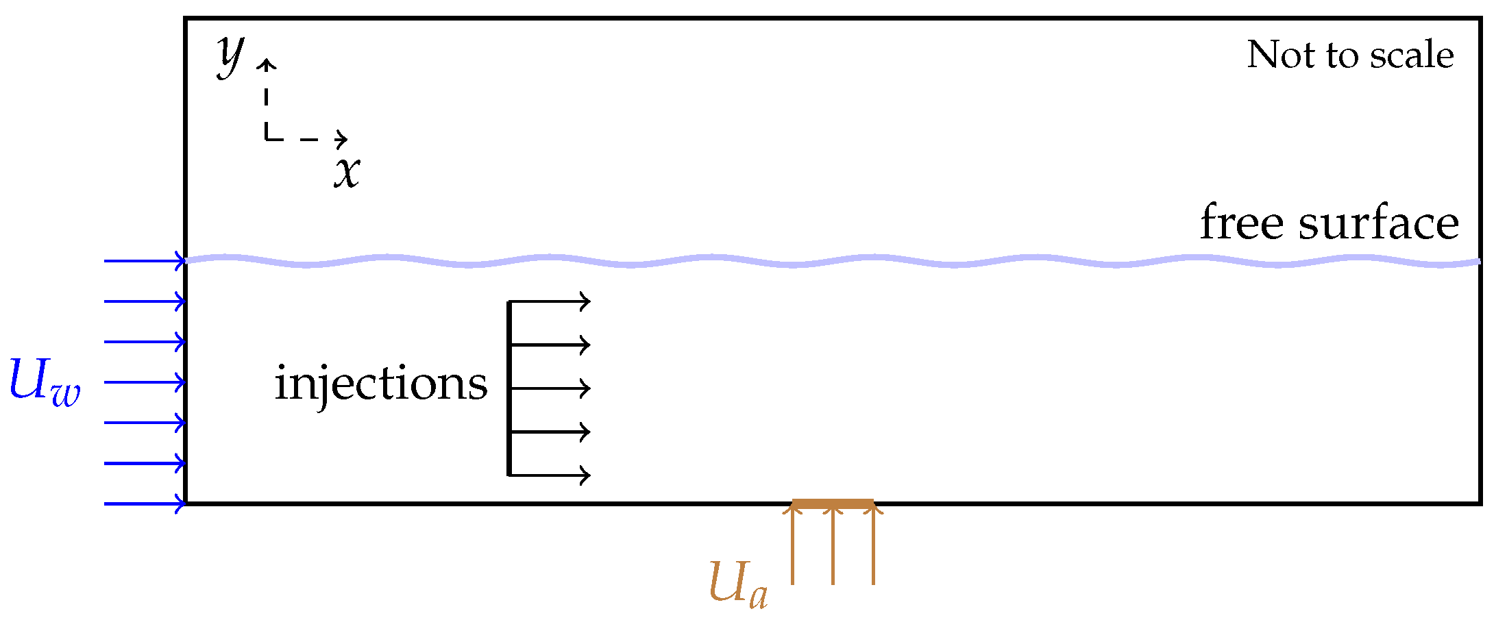 Engproc 56 00081 g001