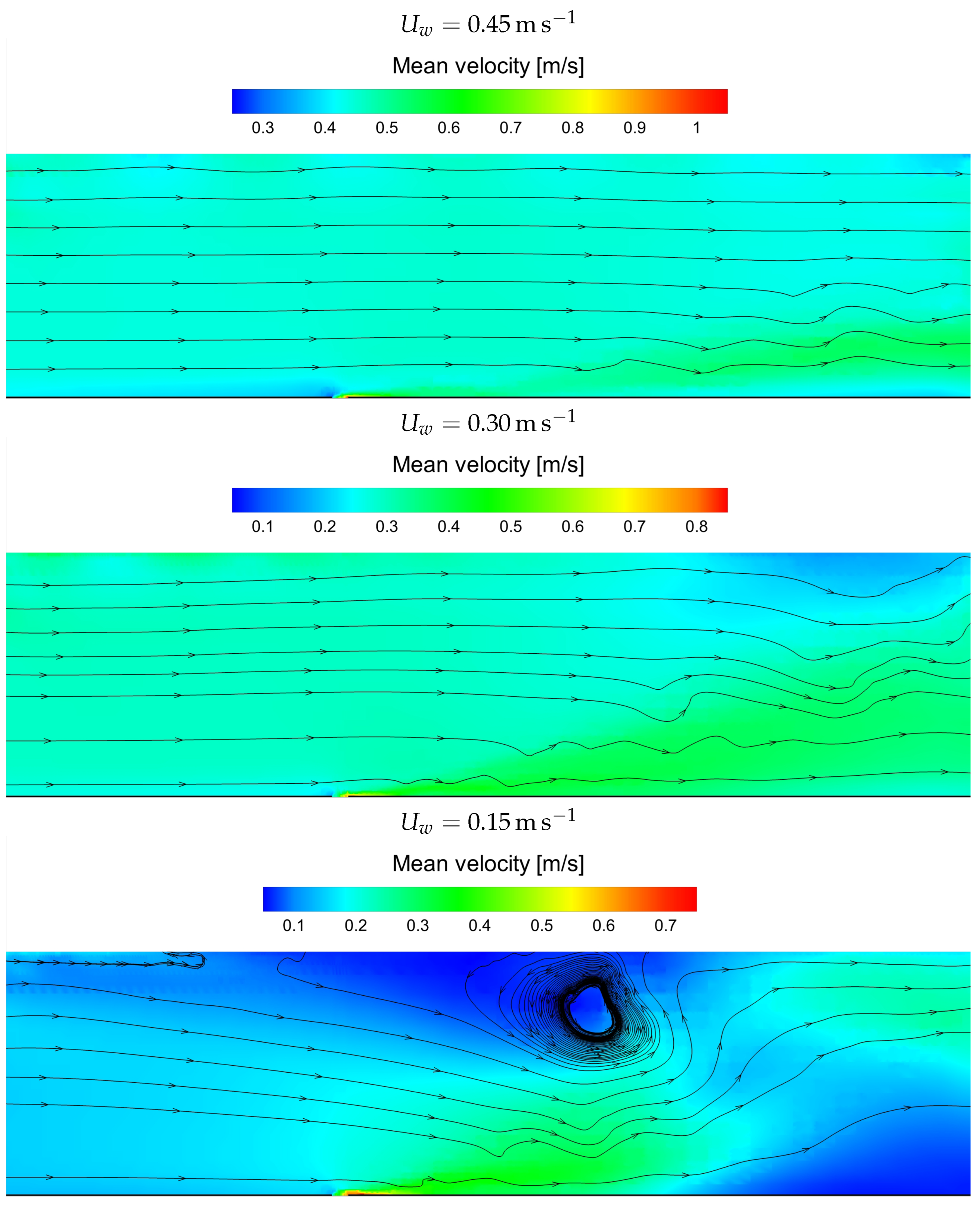 Engproc 56 00081 g003